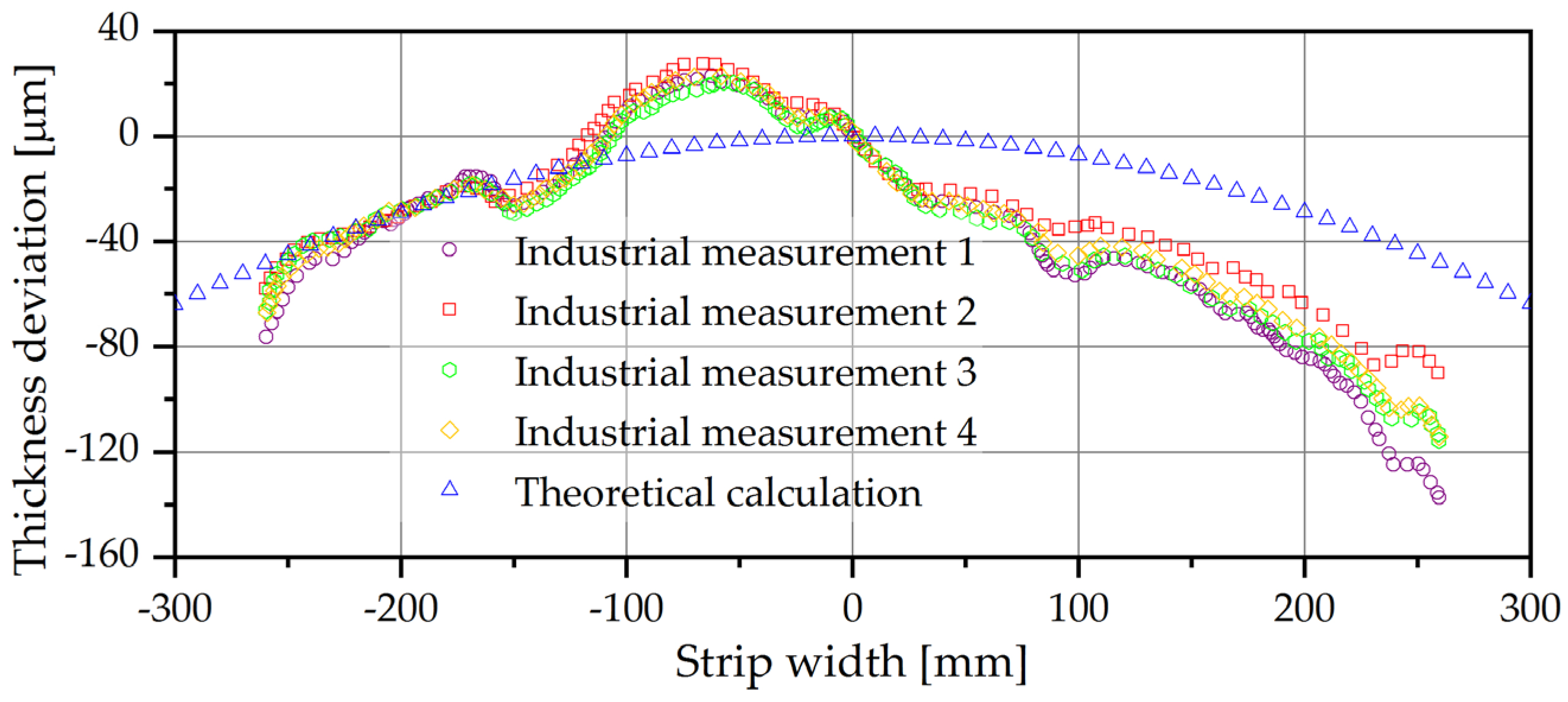 Metals 14 00181 g012