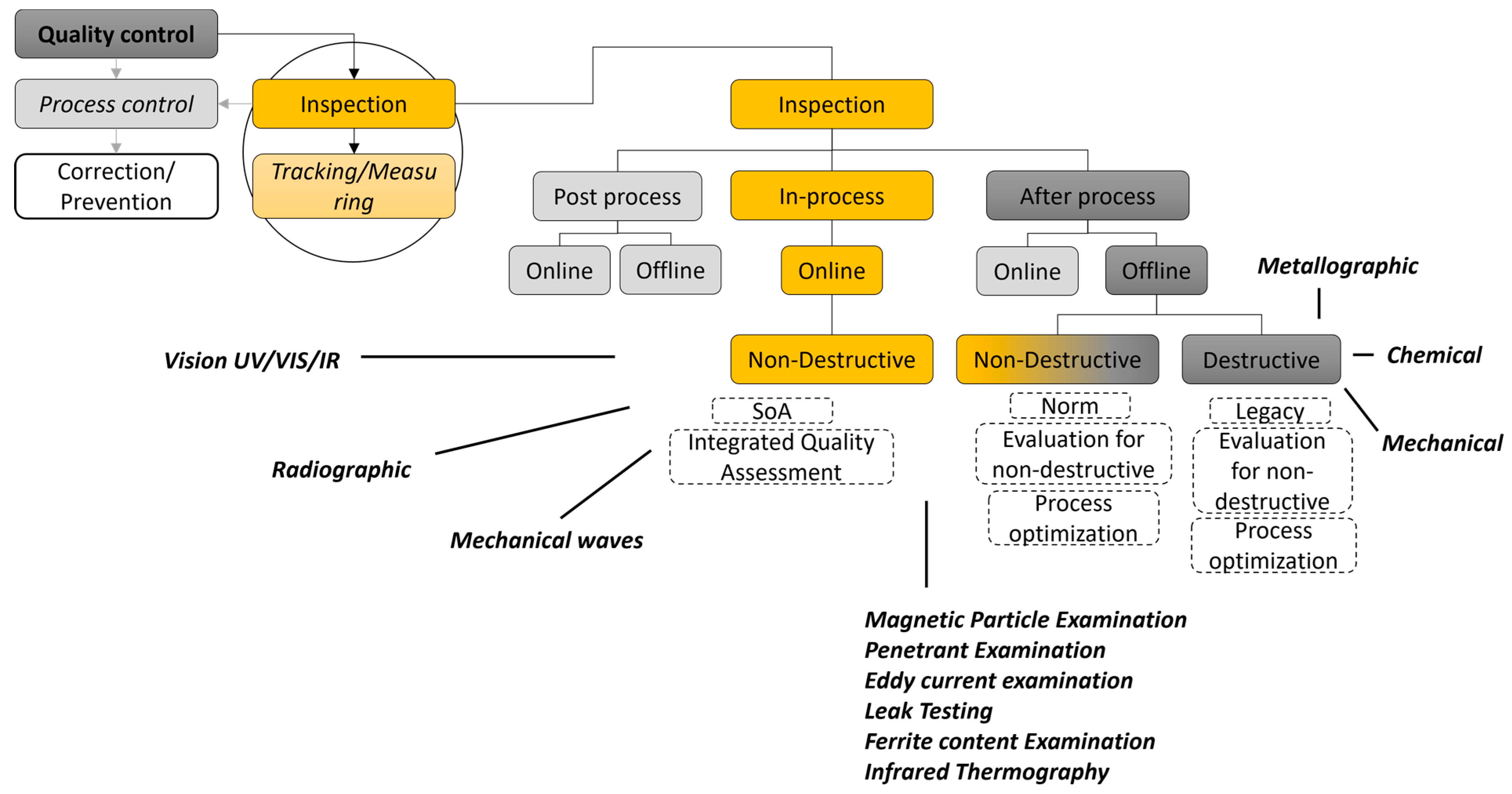 Metals 14 00185 g002