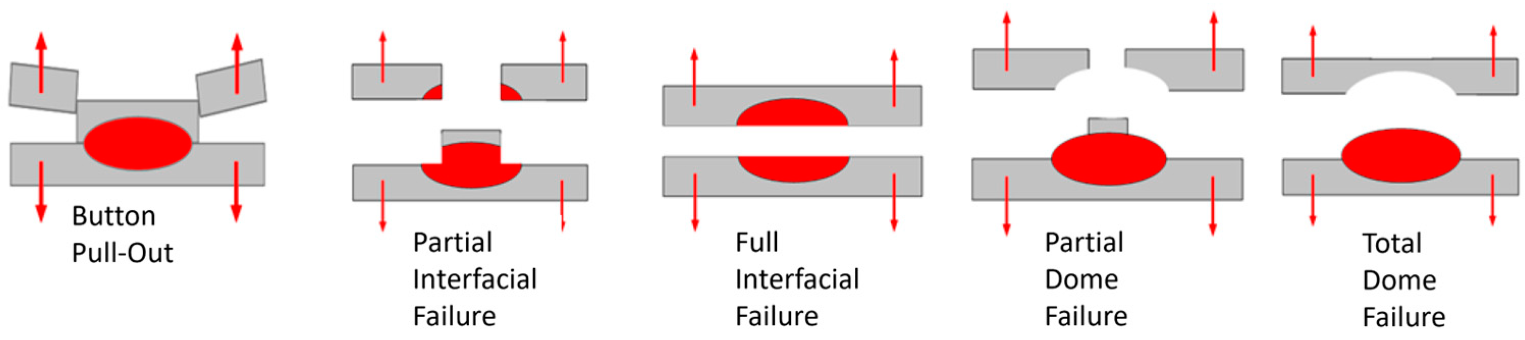 Metals 14 00185 g005