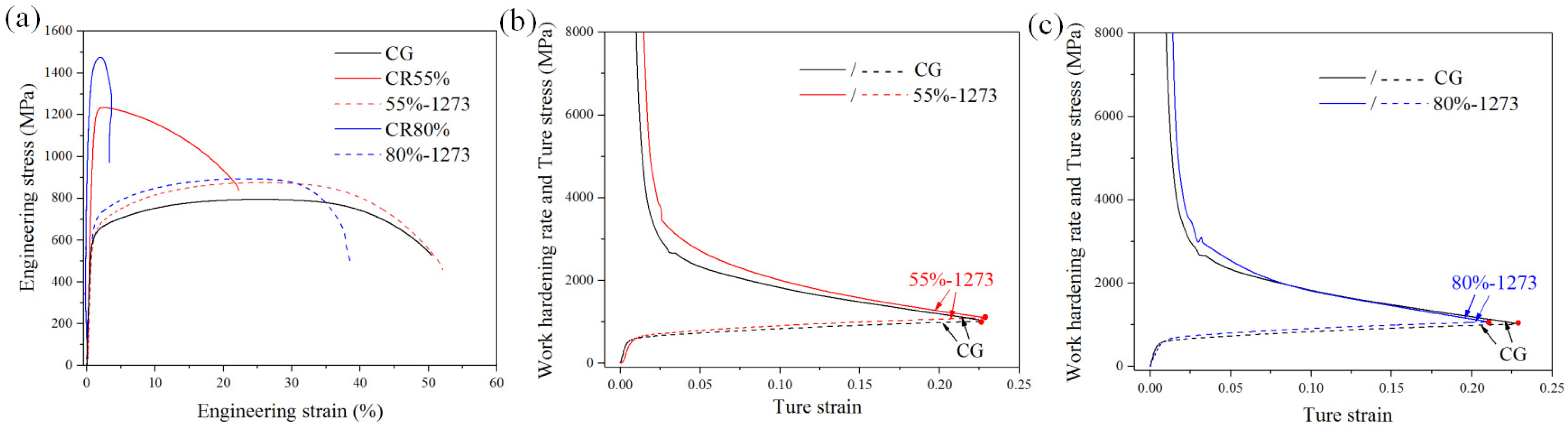 Metals 14 00193 g006