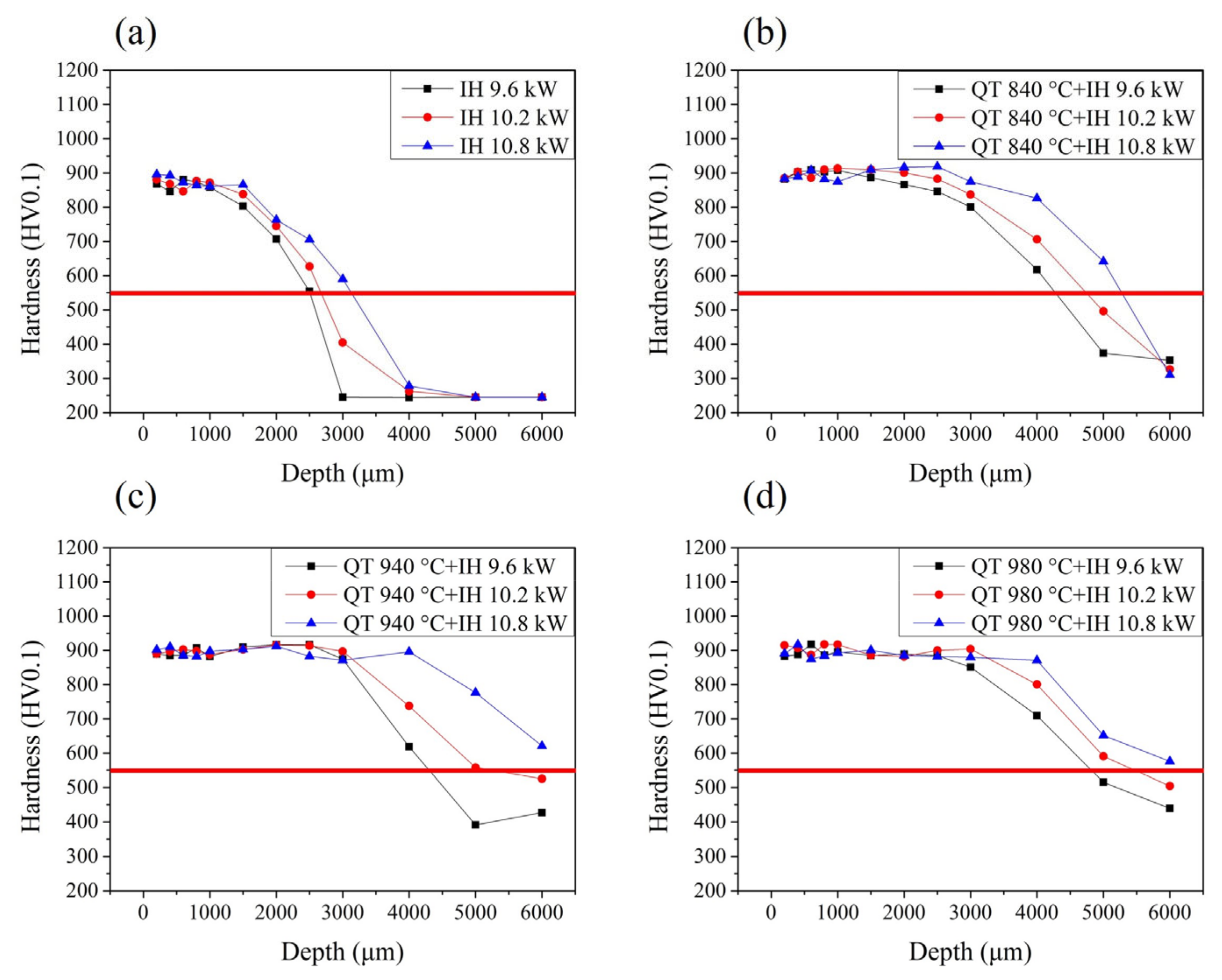 Metals 14 00201 g005
