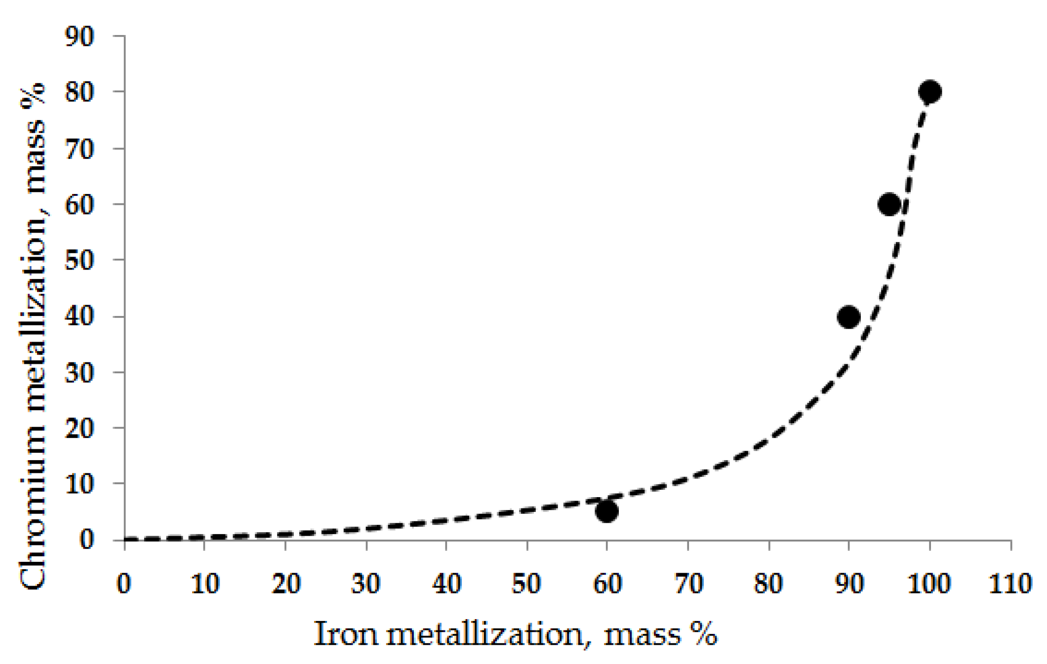 Metals 14 00202 g002