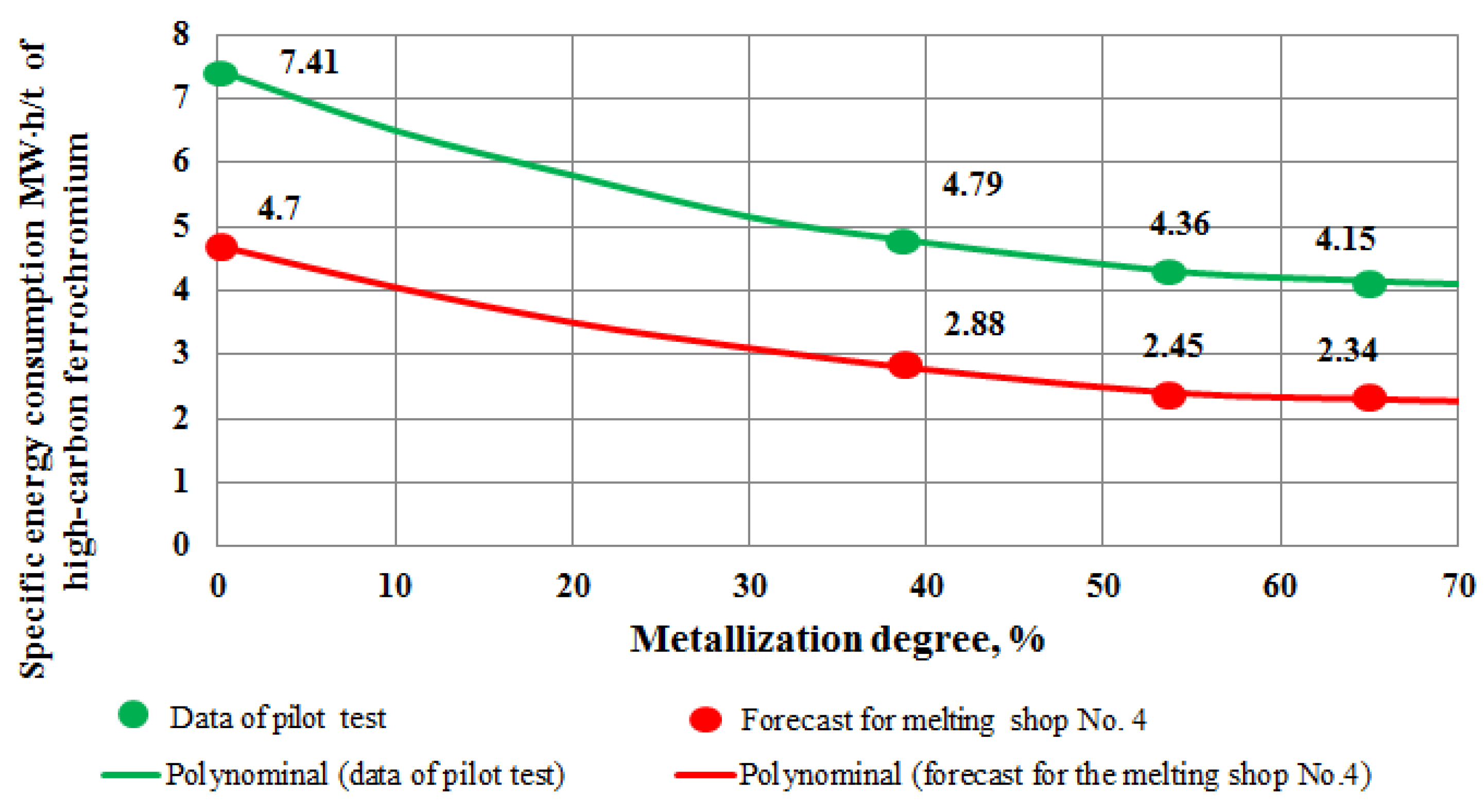 Metals 14 00202 g005