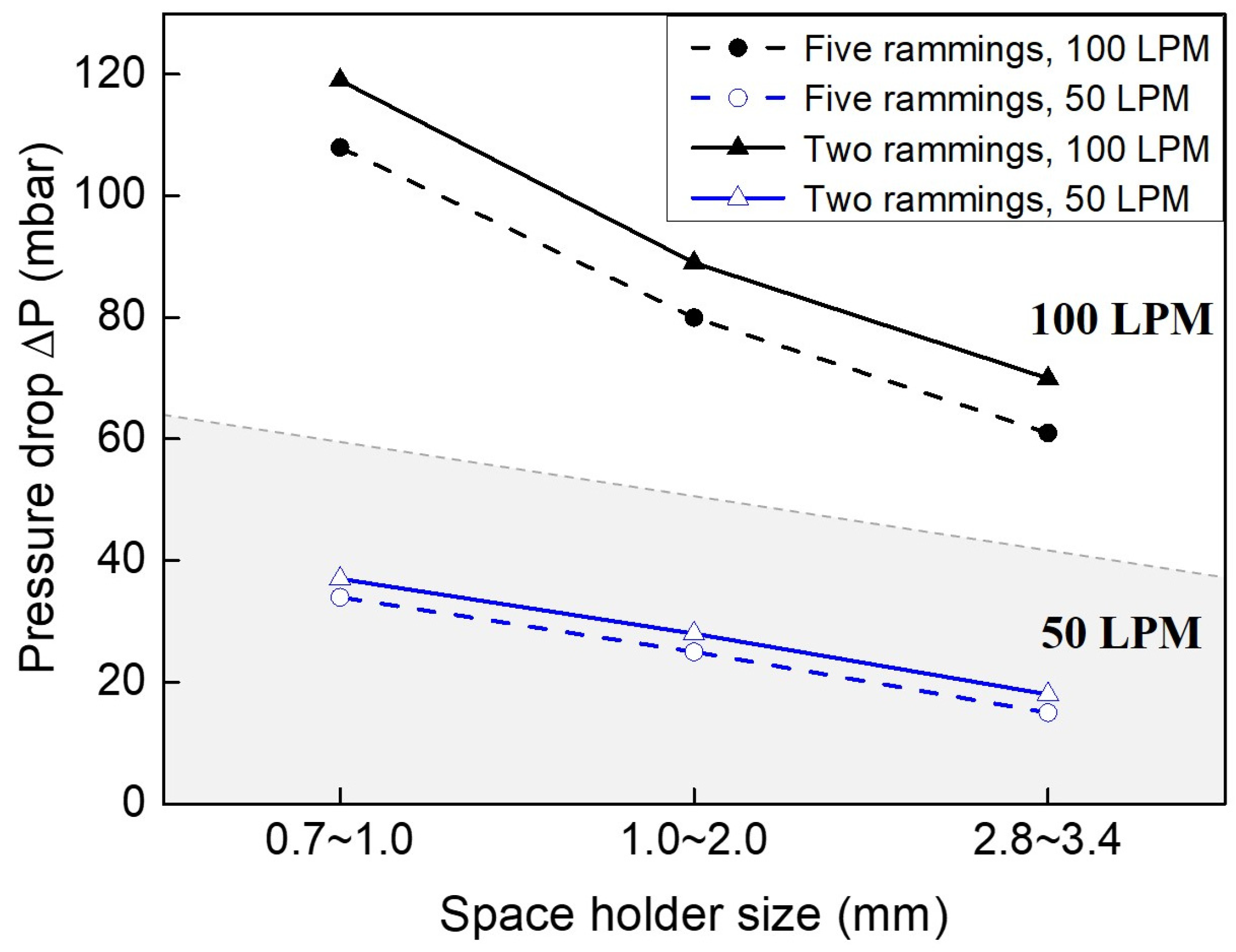 Metals 14 00206 g008