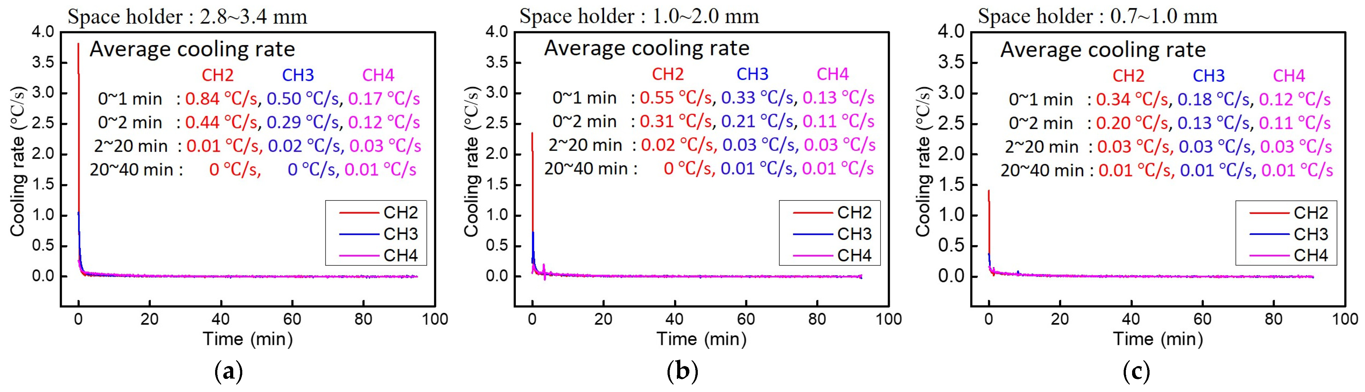 Metals 14 00206 g011