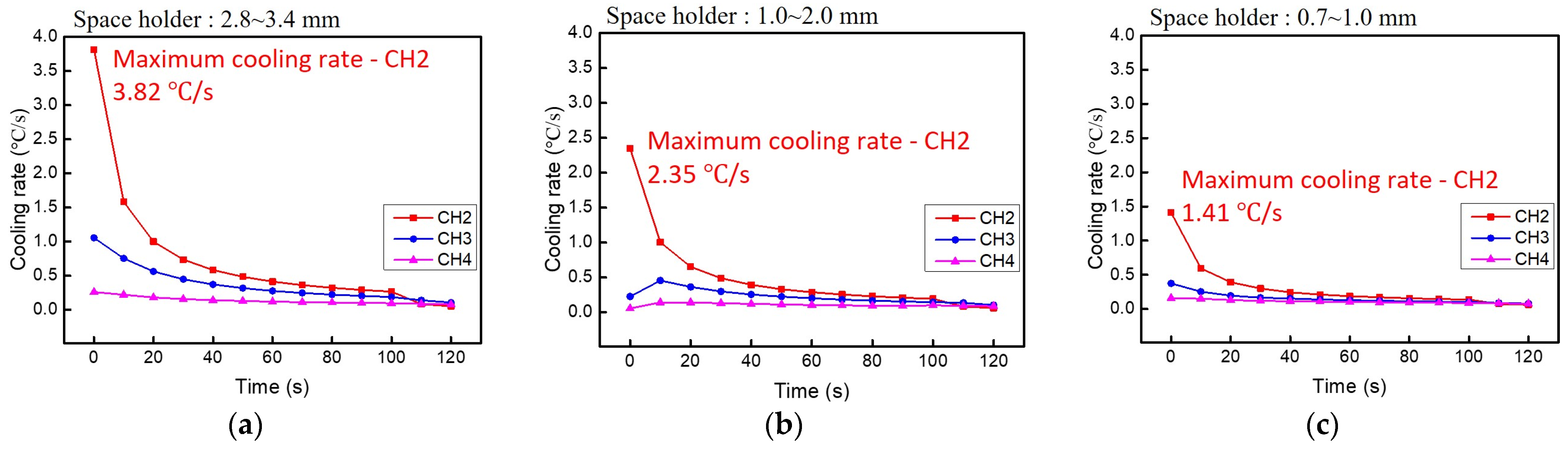 Metals 14 00206 g012