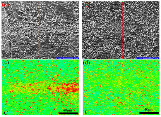 Metals | Free Full-Text | The Influence of Centerline Segregation on ...