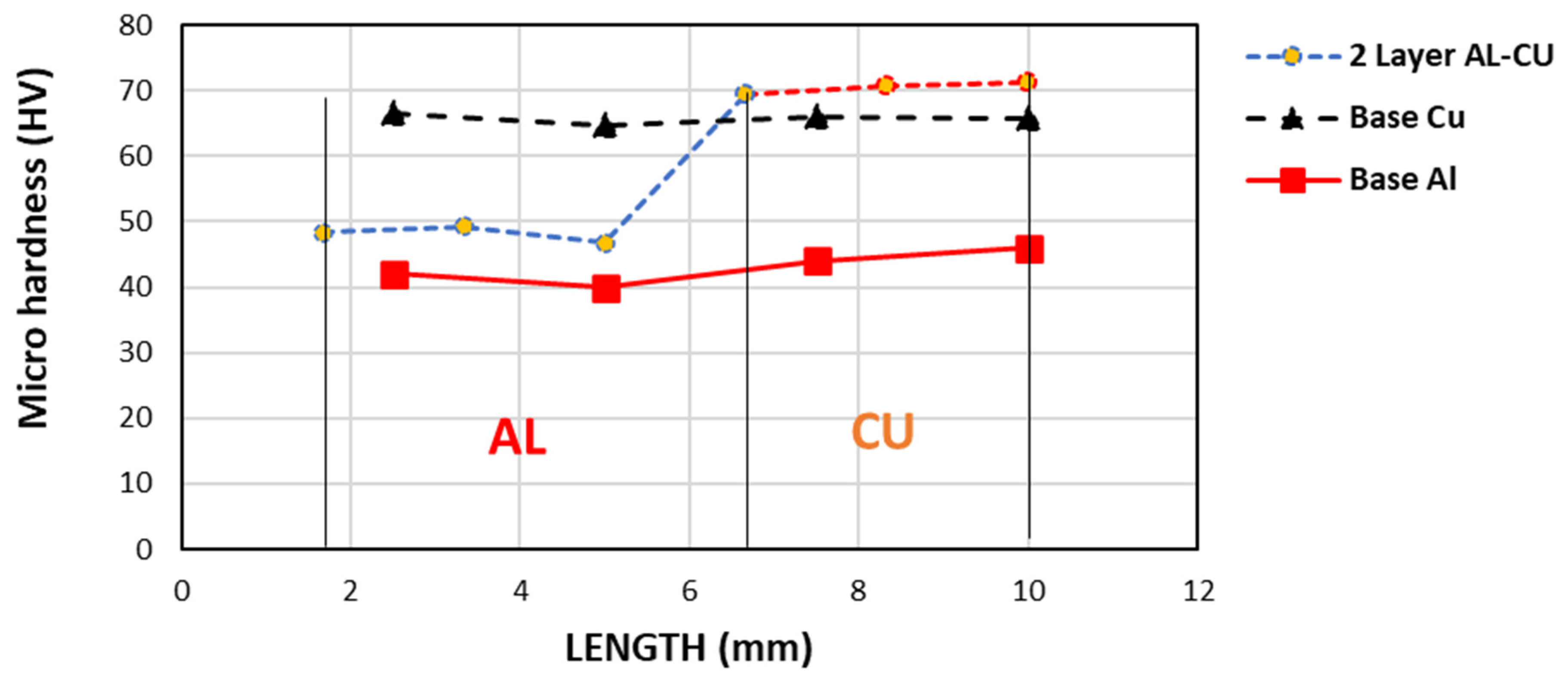 Metals 14 00214 g006