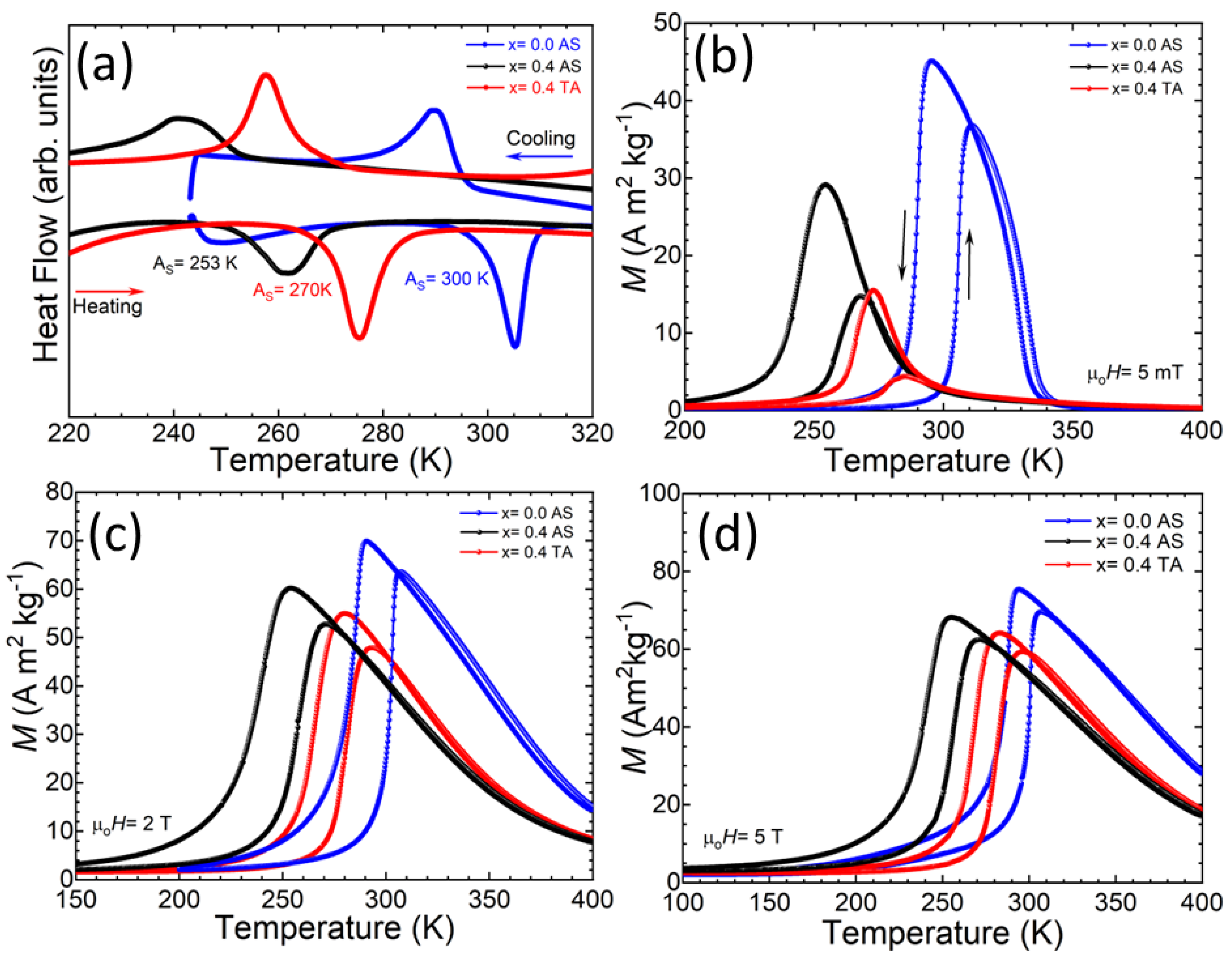 Metals 14 00216 g003