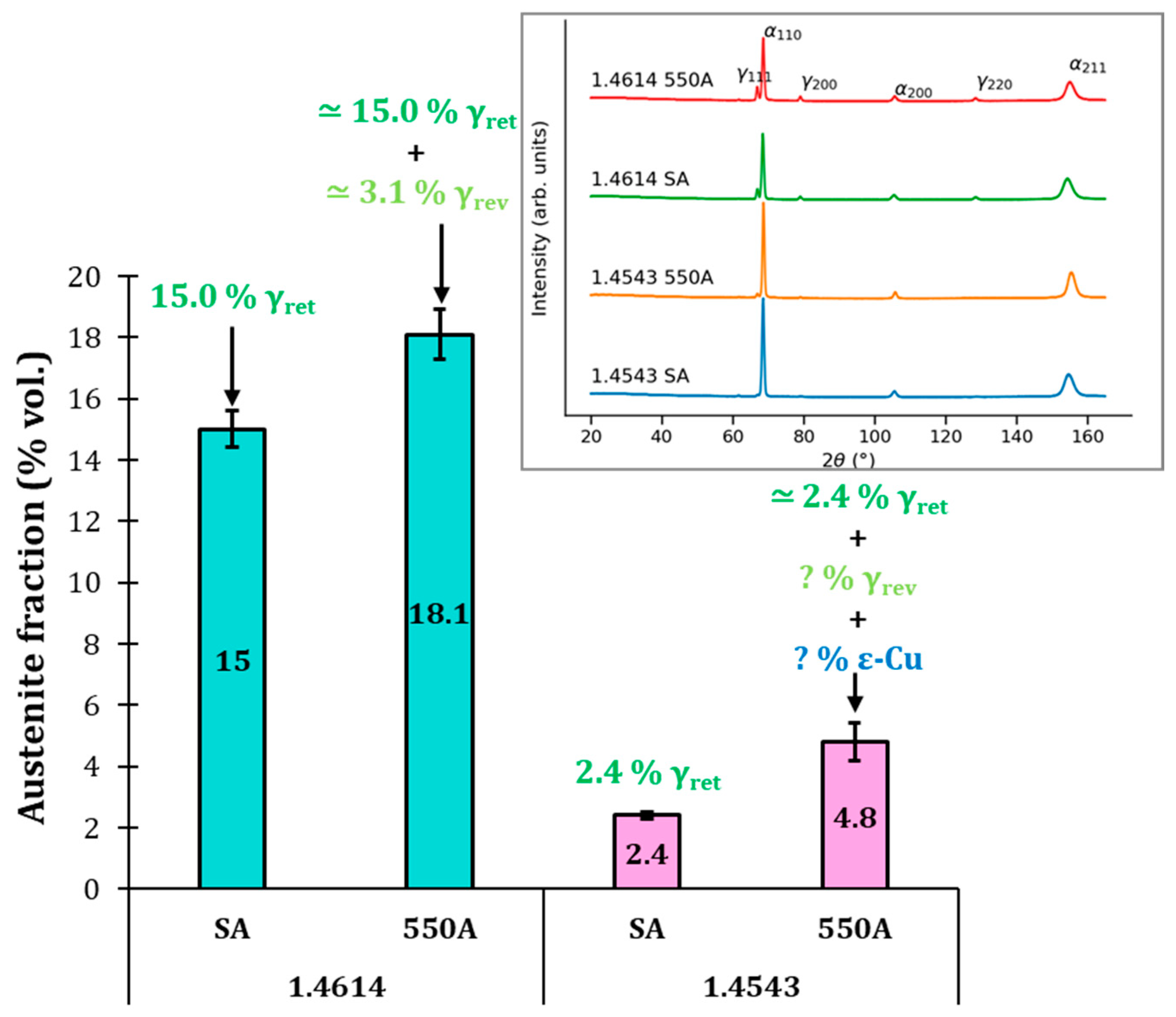 Metals 14 00218 g002