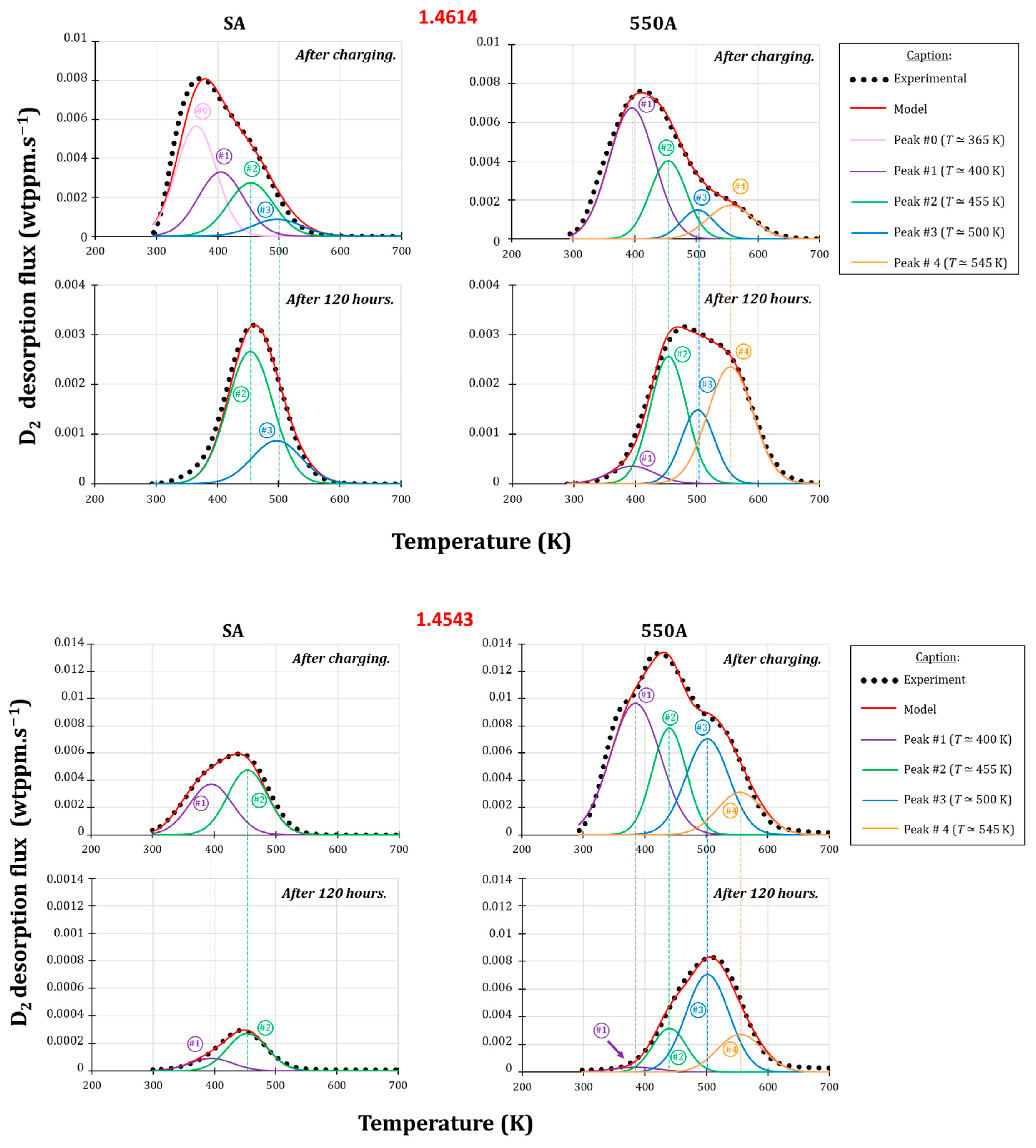 Metals 14 00218 g012