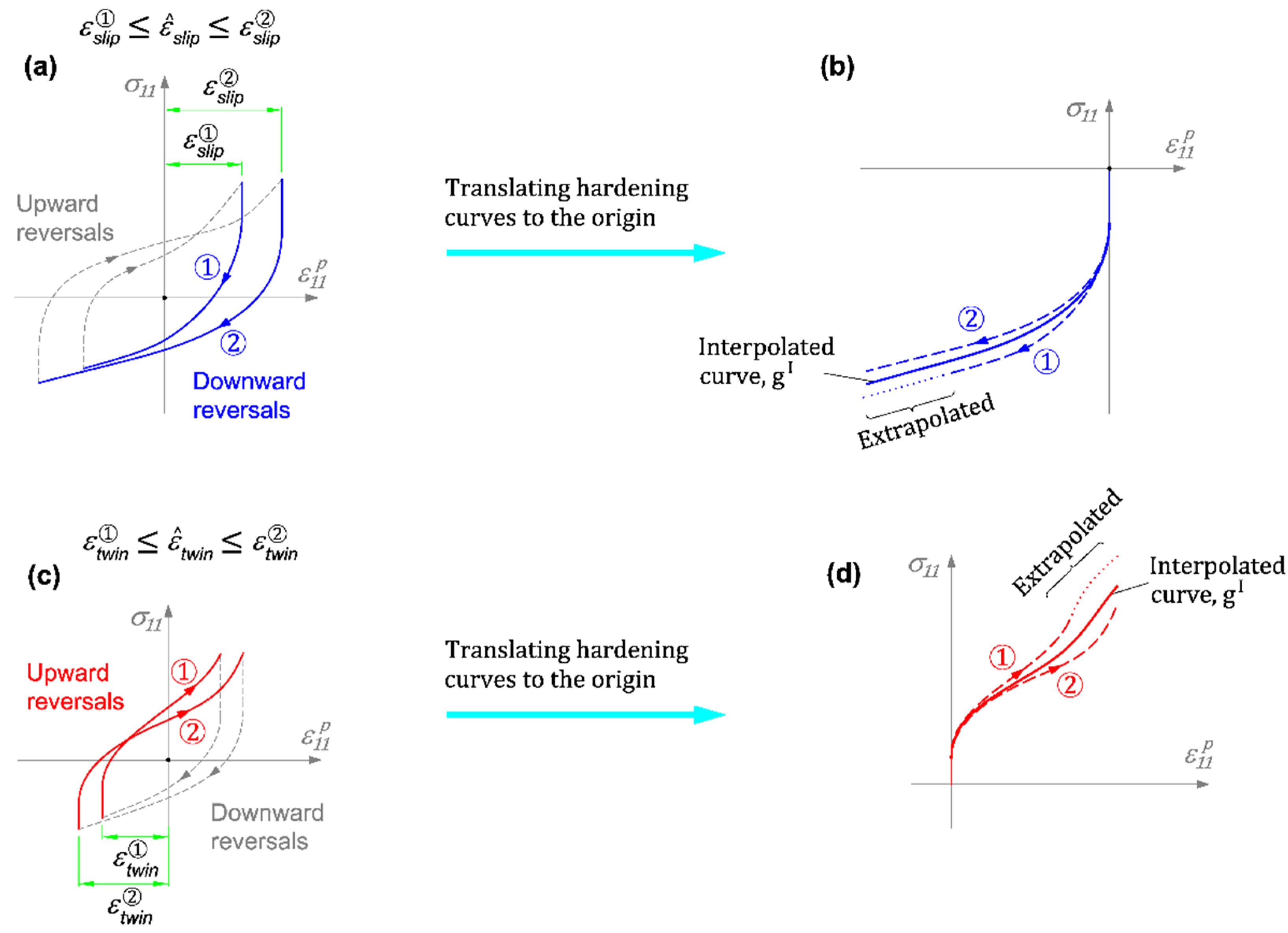 Metals 14 00221 g002