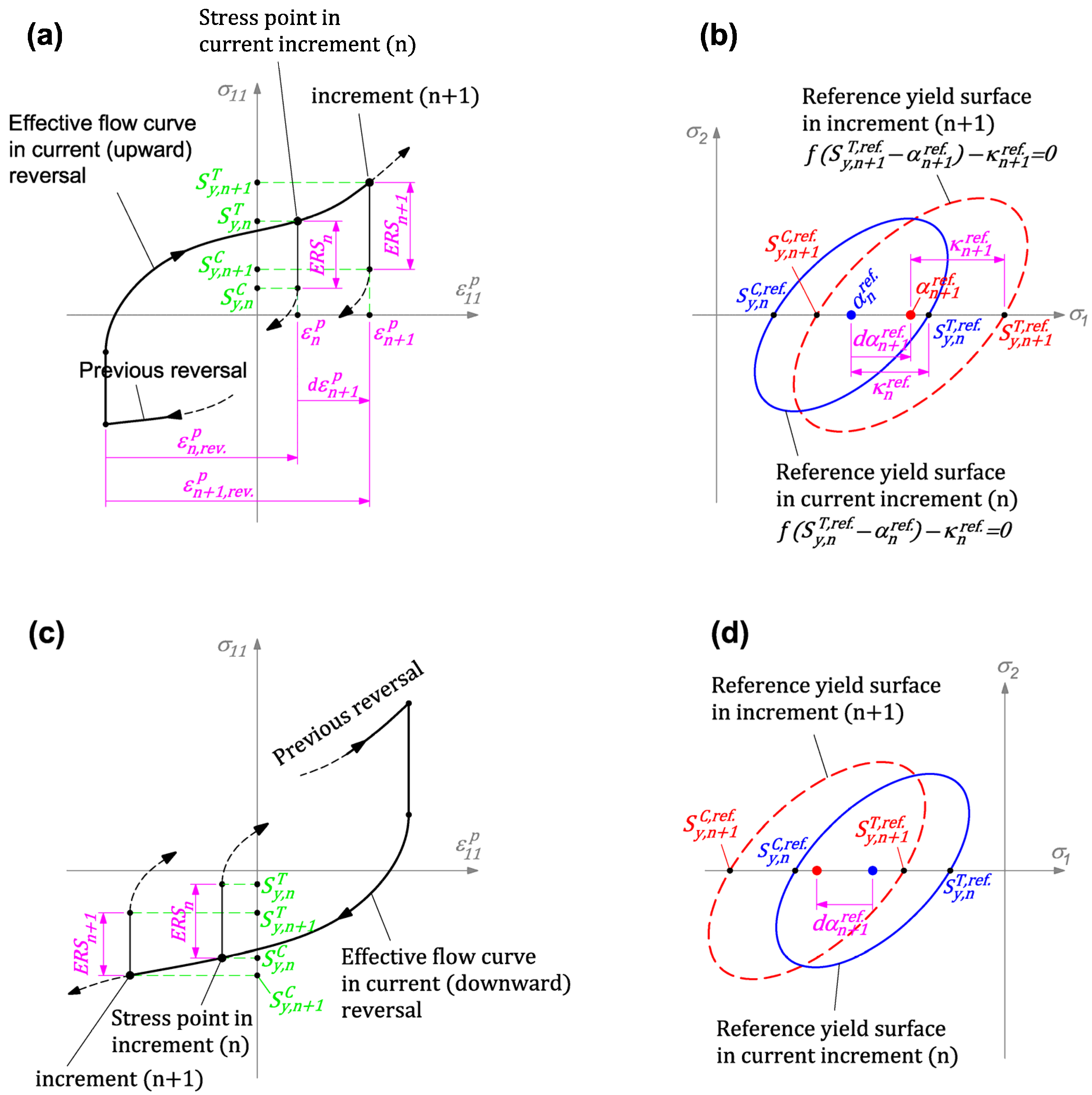 Metals 14 00221 g004