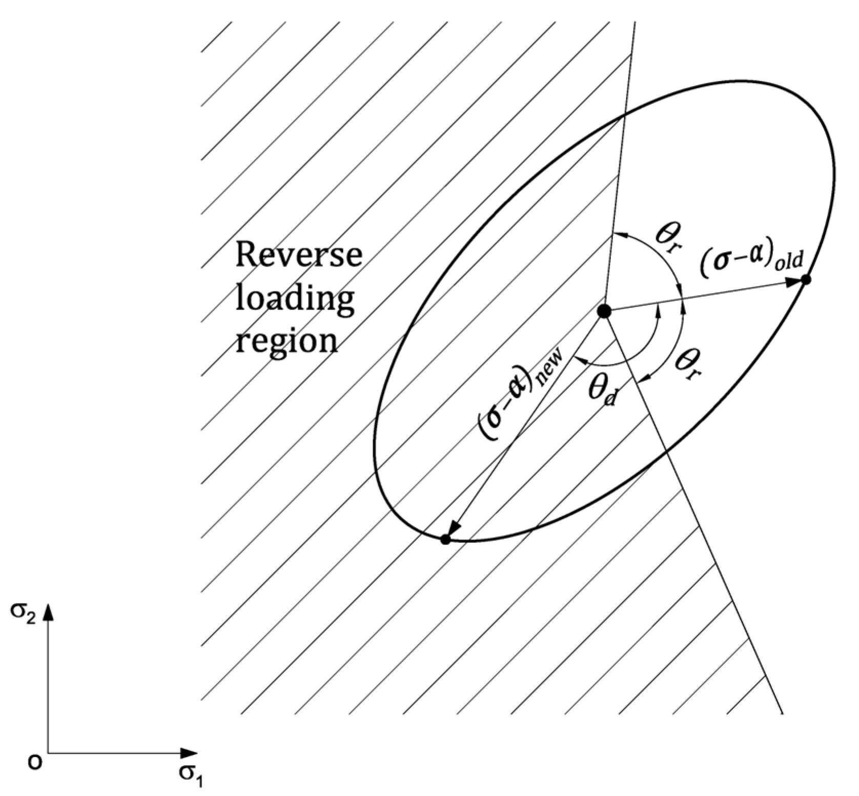 Metals 14 00221 g005