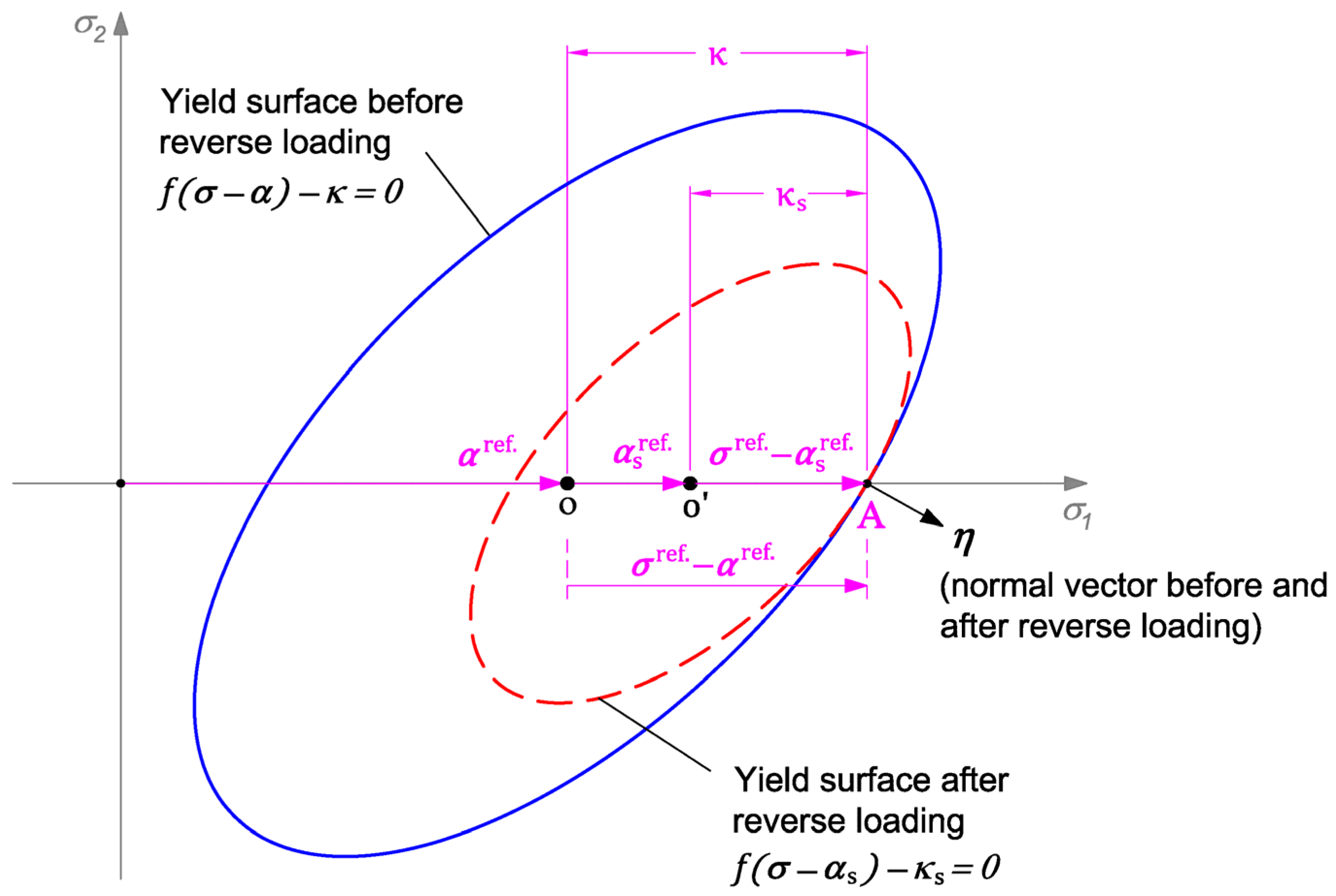 Metals 14 00221 g007