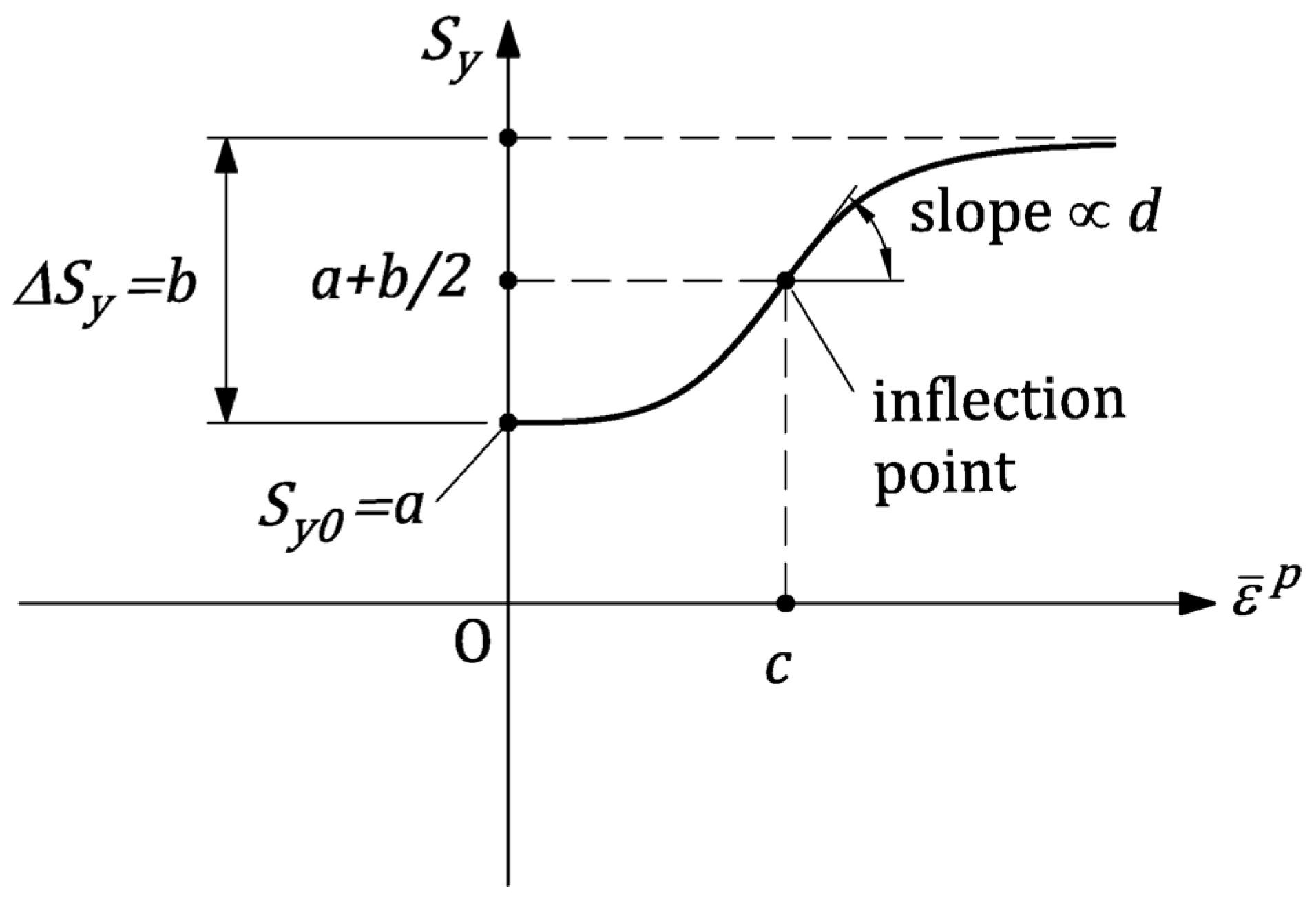 Metals 14 00221 g010