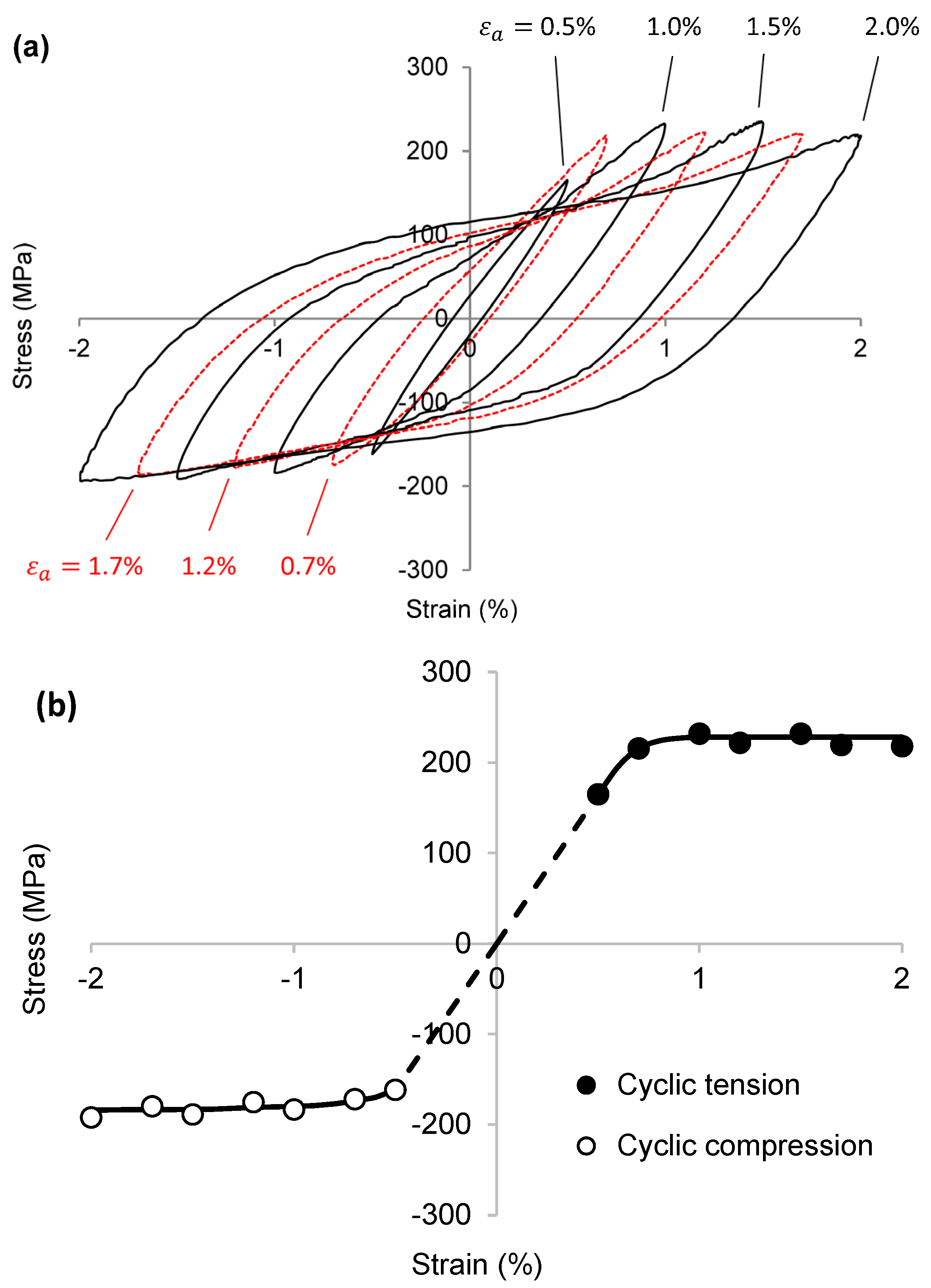 Metals 14 00221 g011