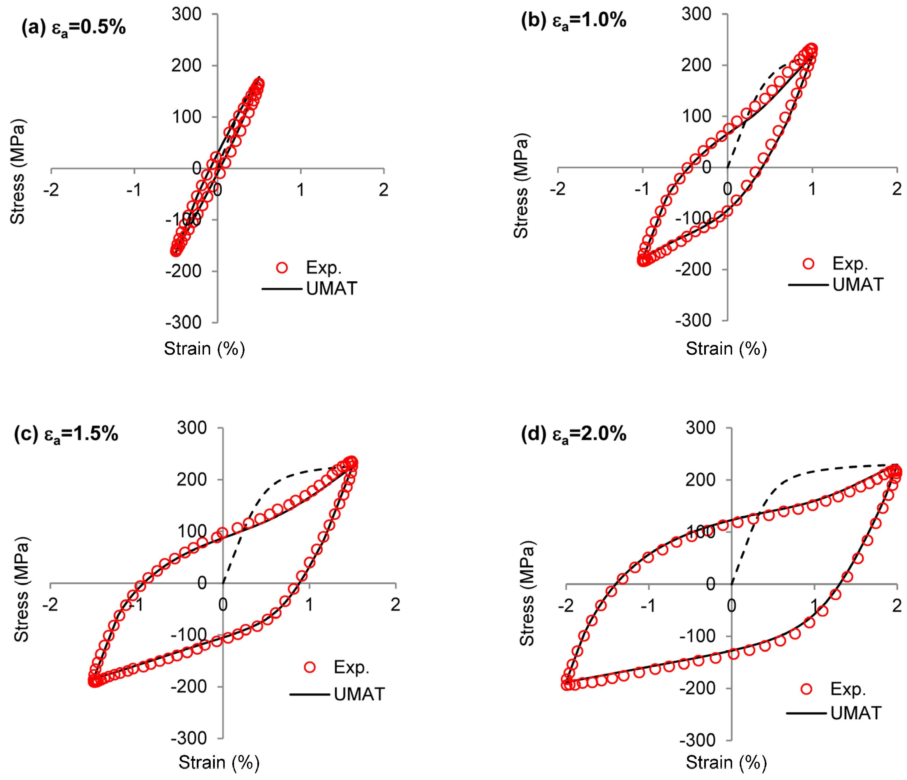 Metals 14 00221 g012