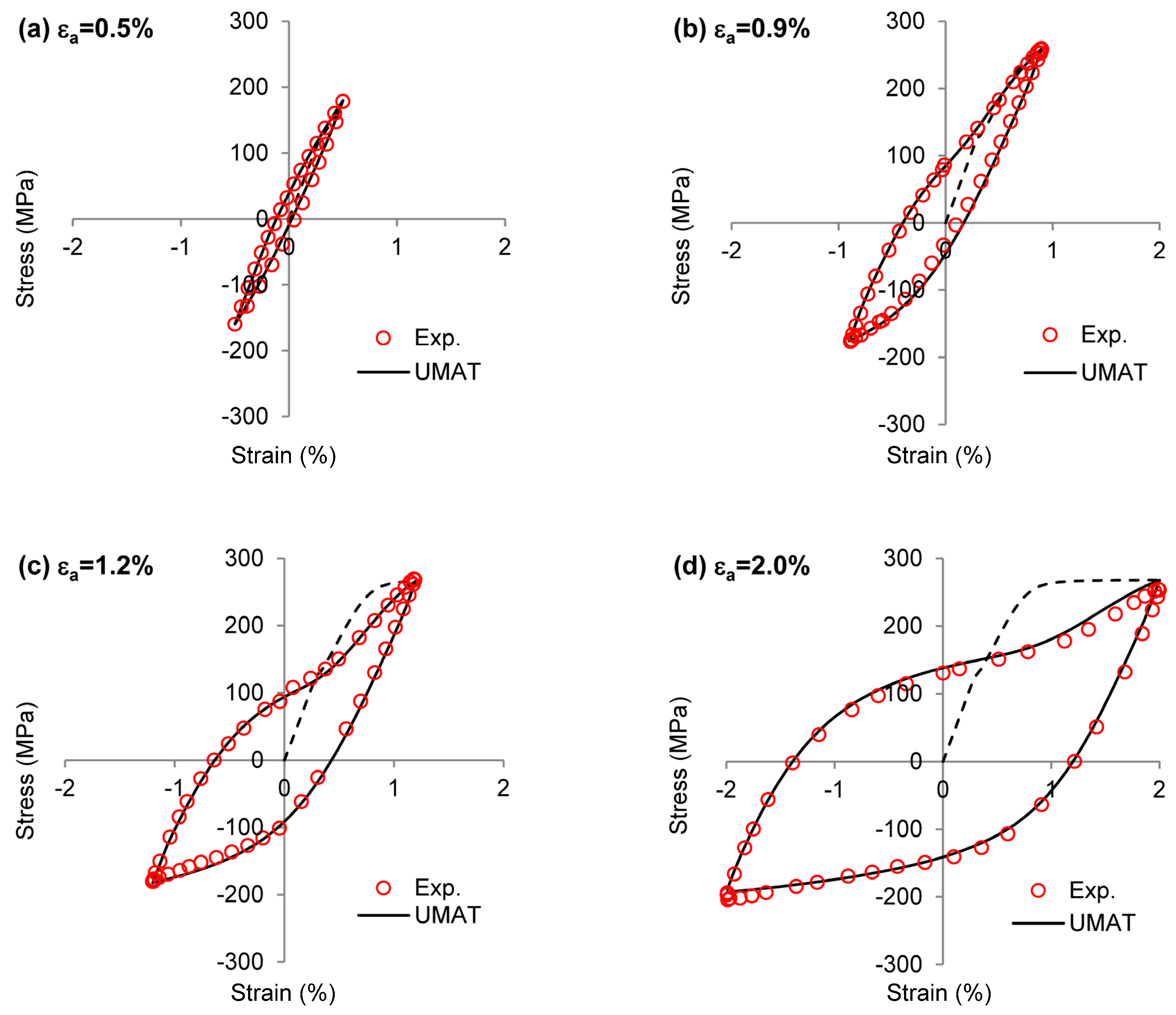 Metals 14 00221 g014