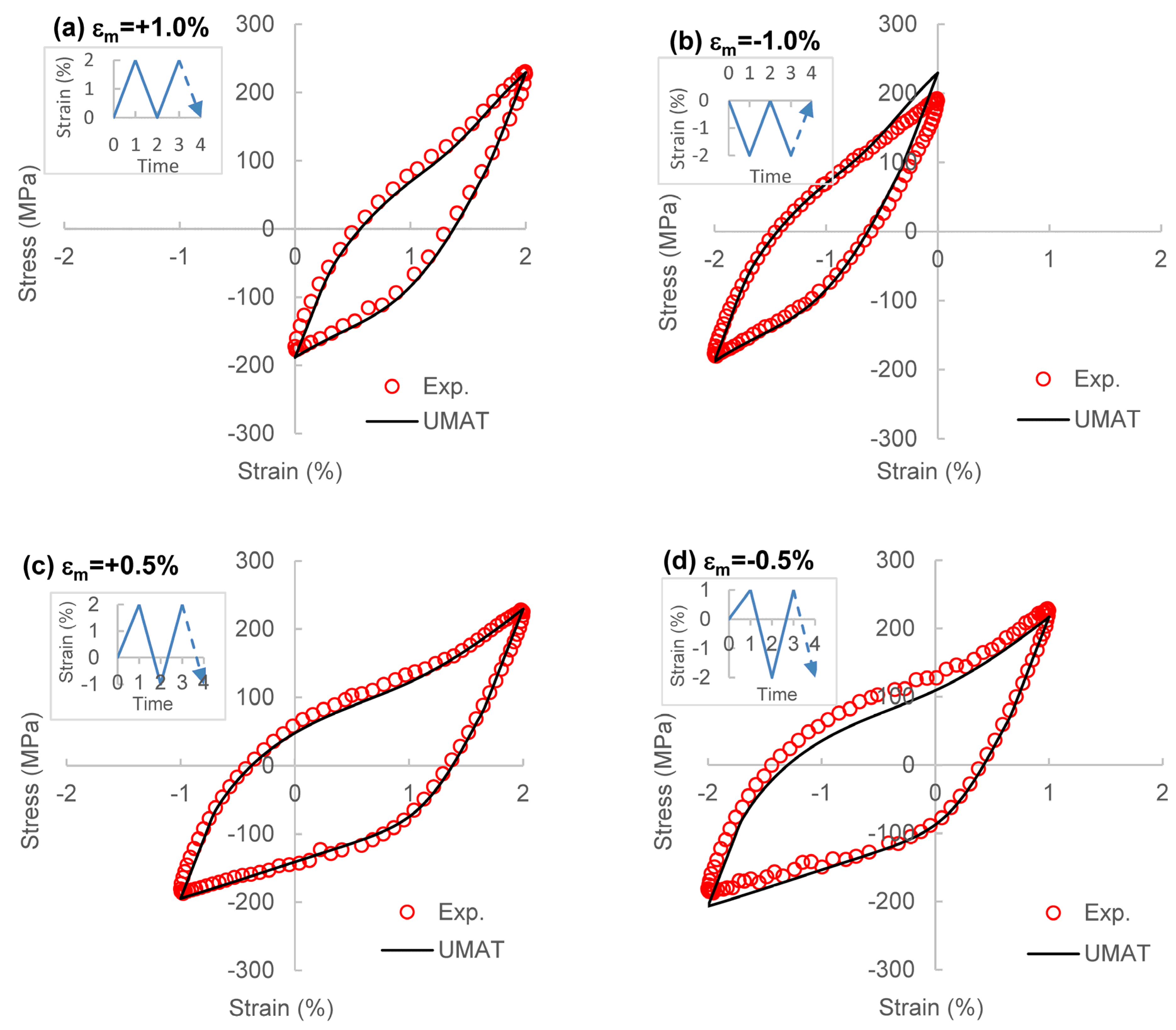 Metals 14 00221 g015