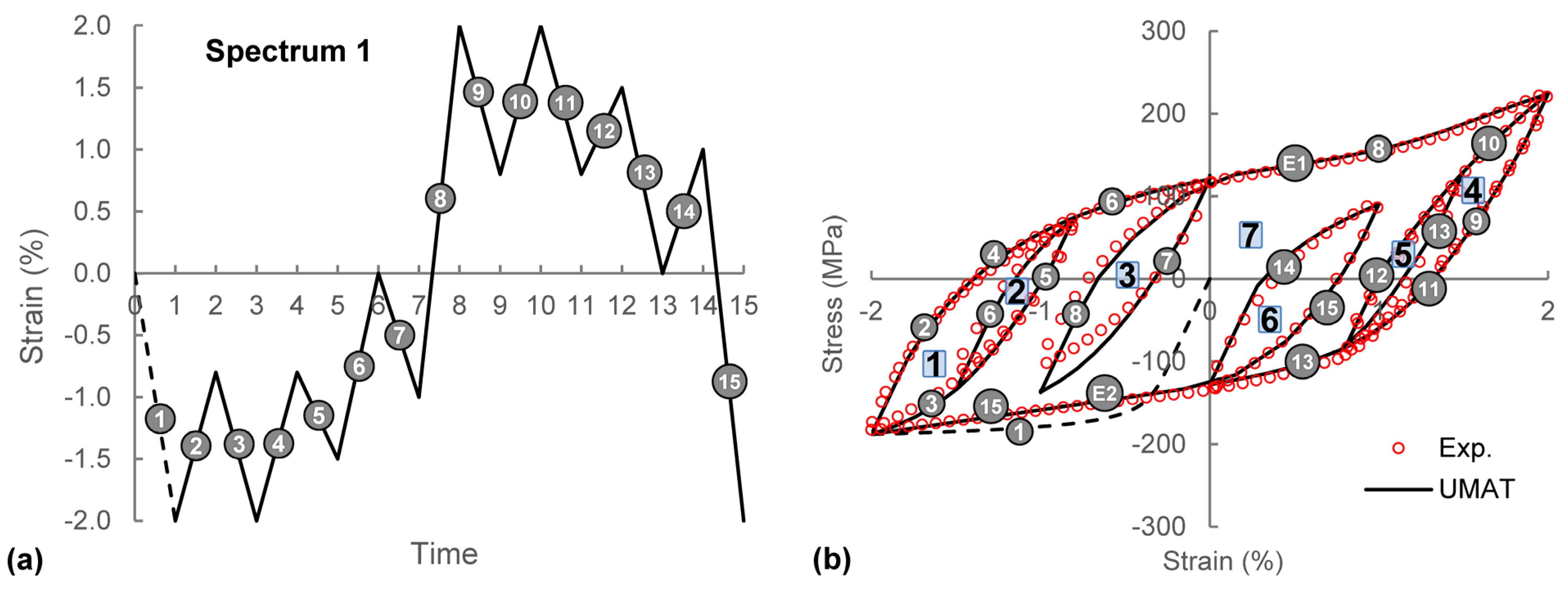 Metals 14 00221 g016