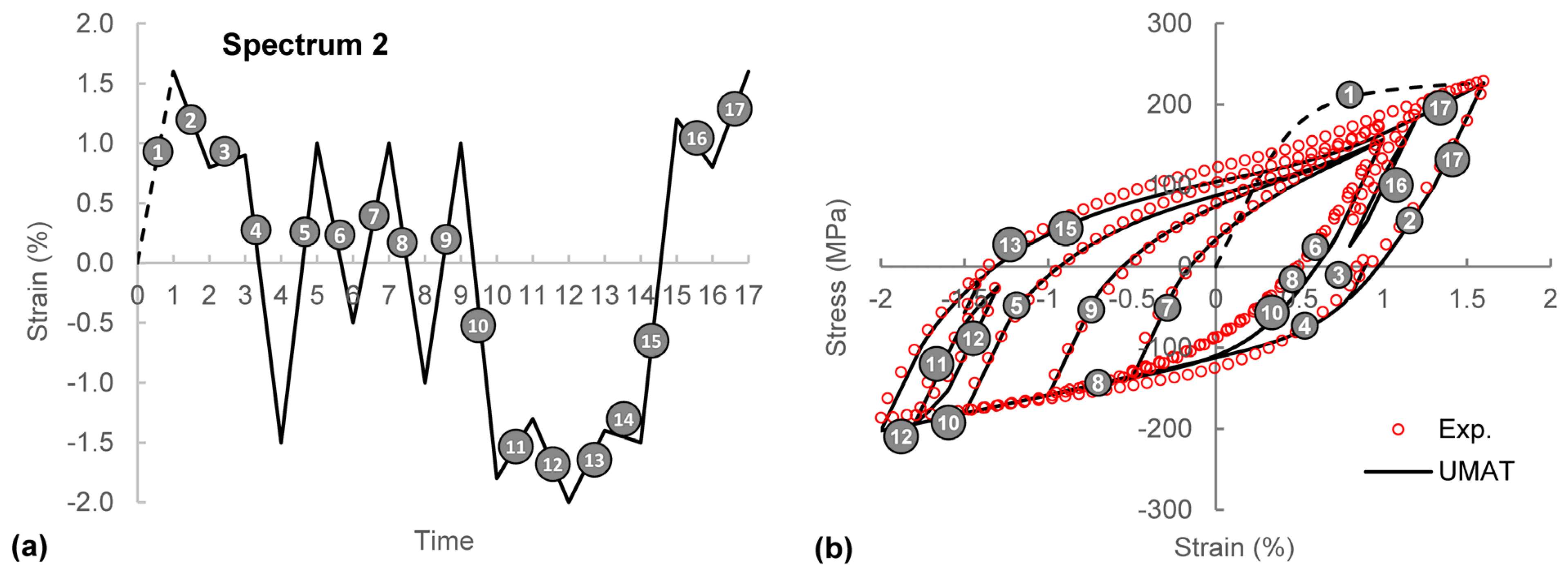 Metals 14 00221 g017