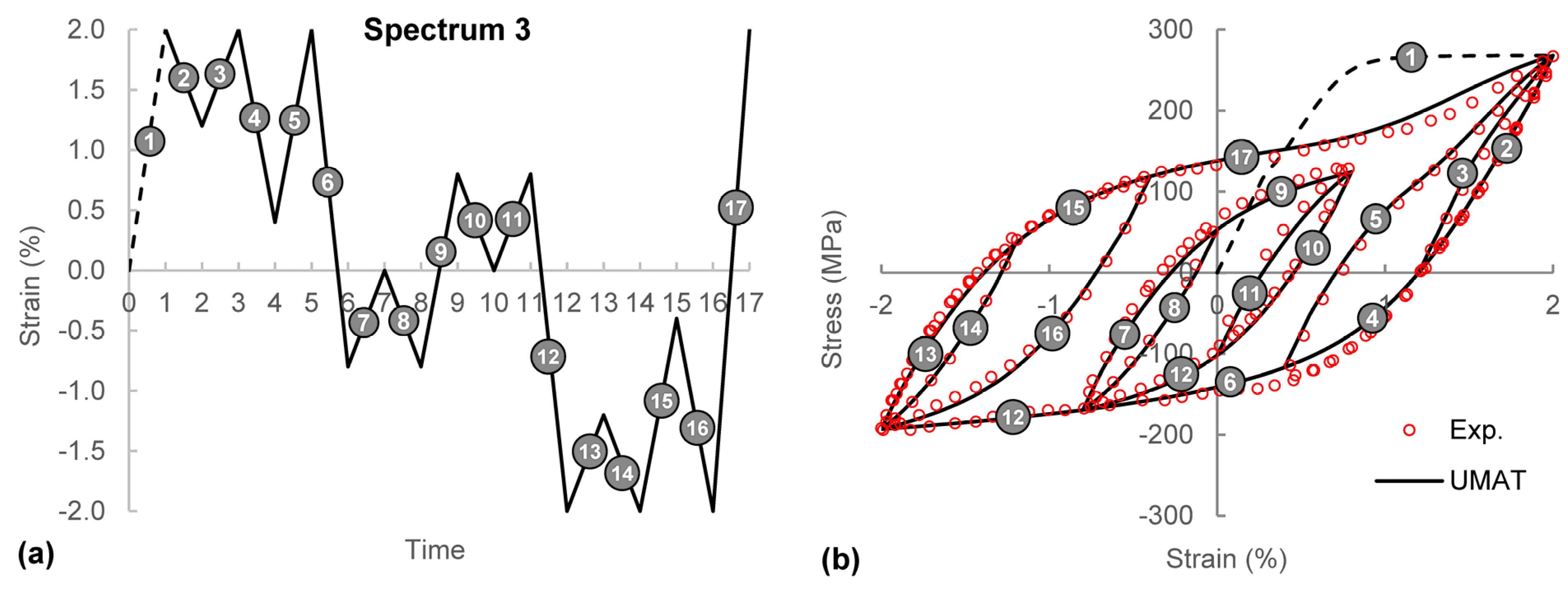 Metals 14 00221 g018