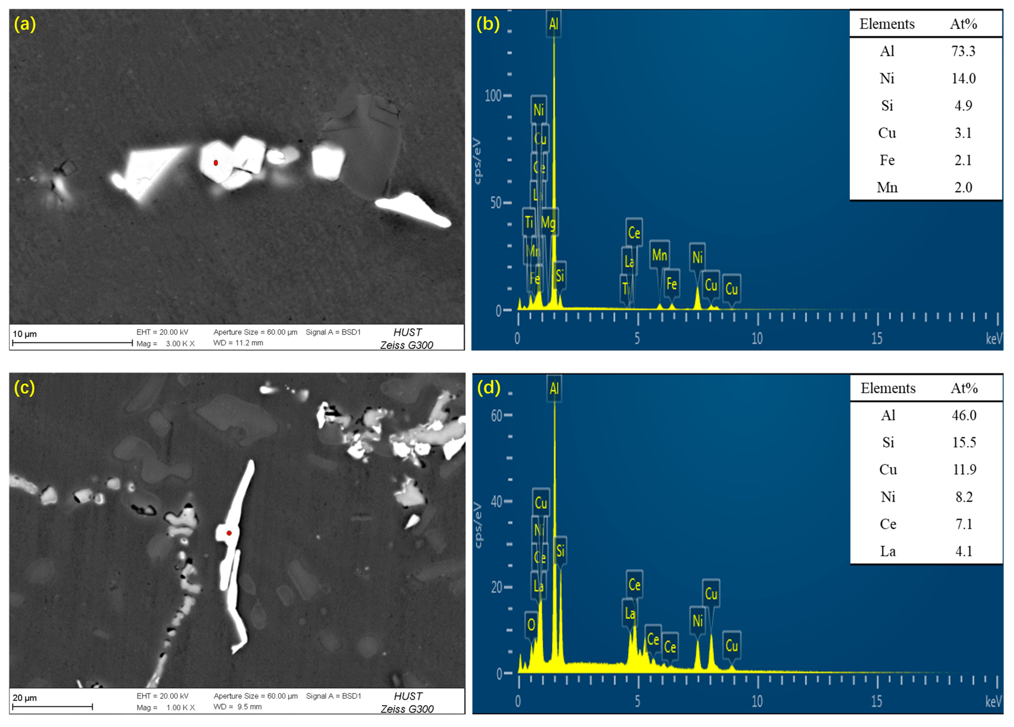 Metals 14 00223 g005