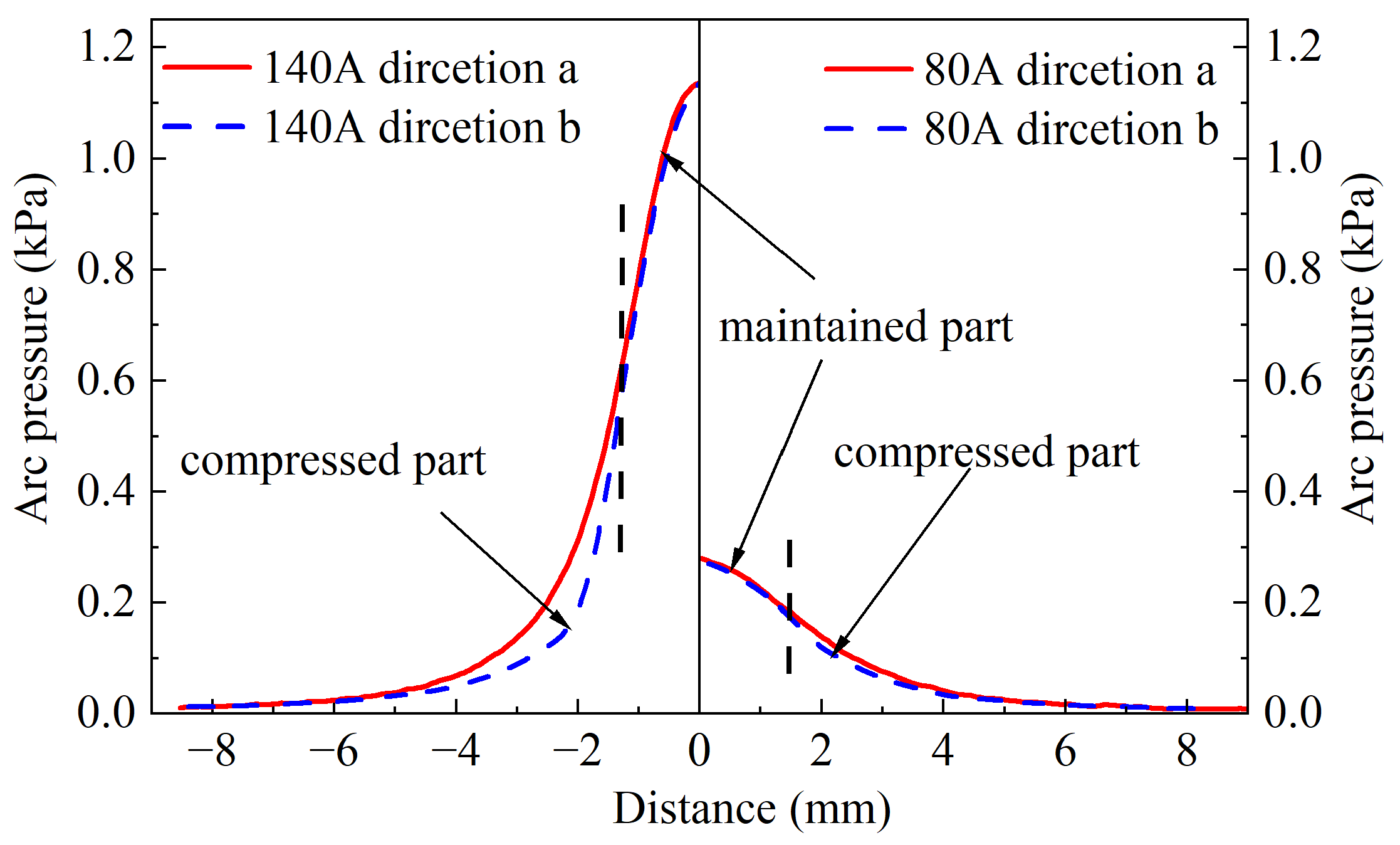 Metals 14 00231 g009