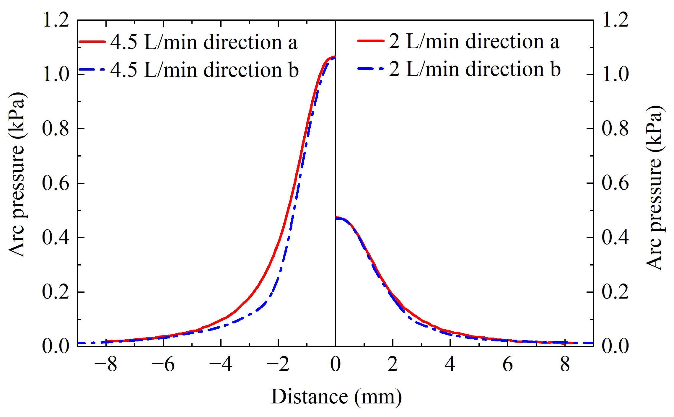 Metals 14 00231 g011