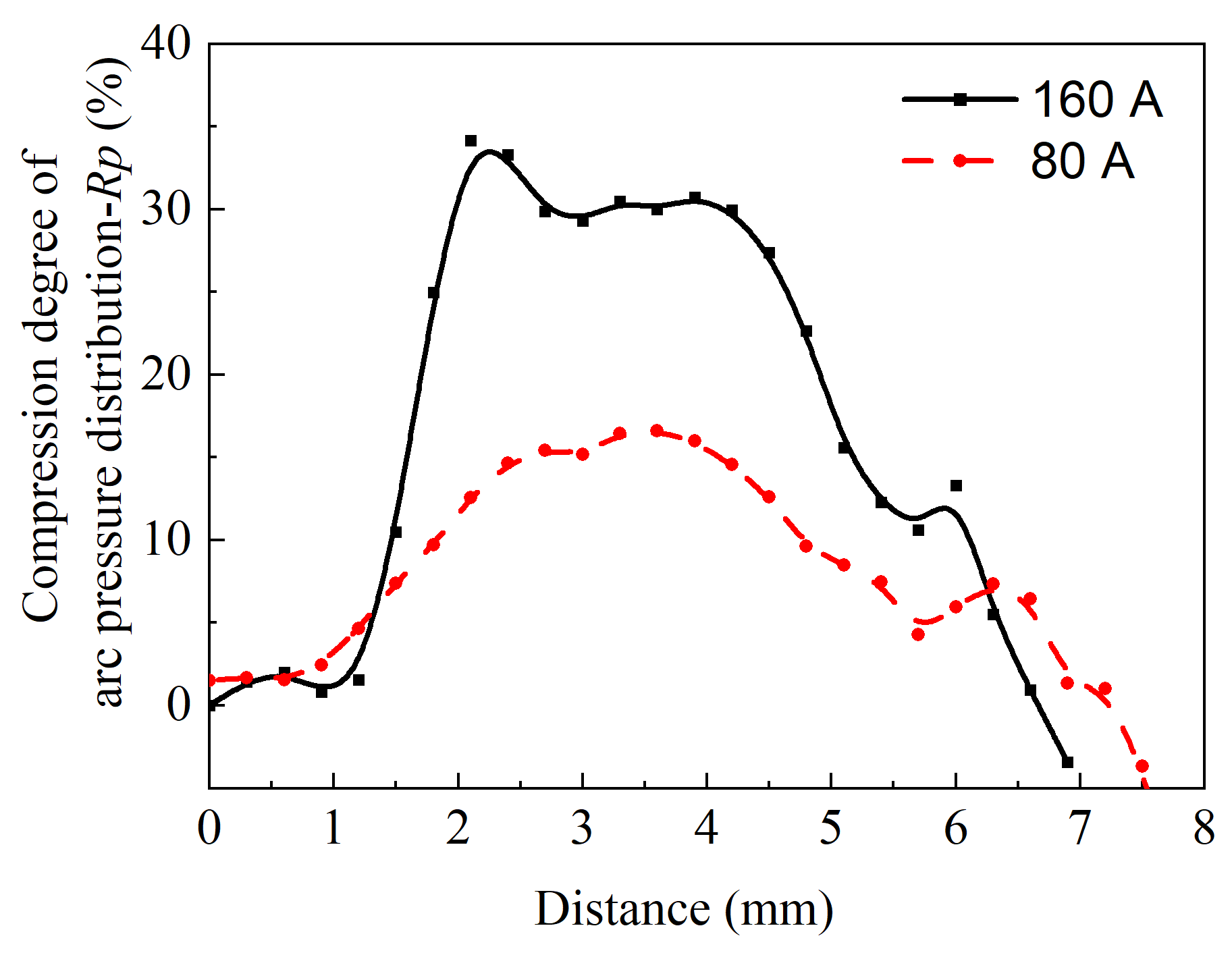 Metals 14 00231 g012