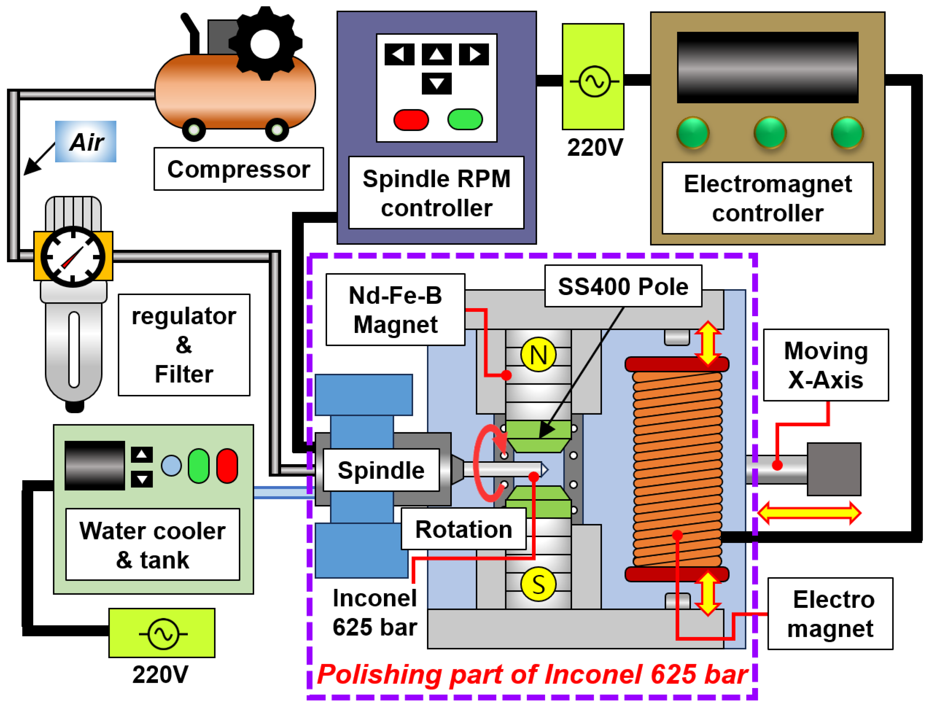 Metals 14 00242 g003