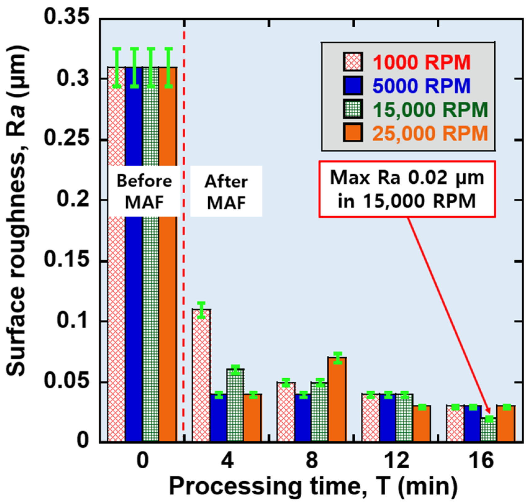 Metals 14 00242 g007