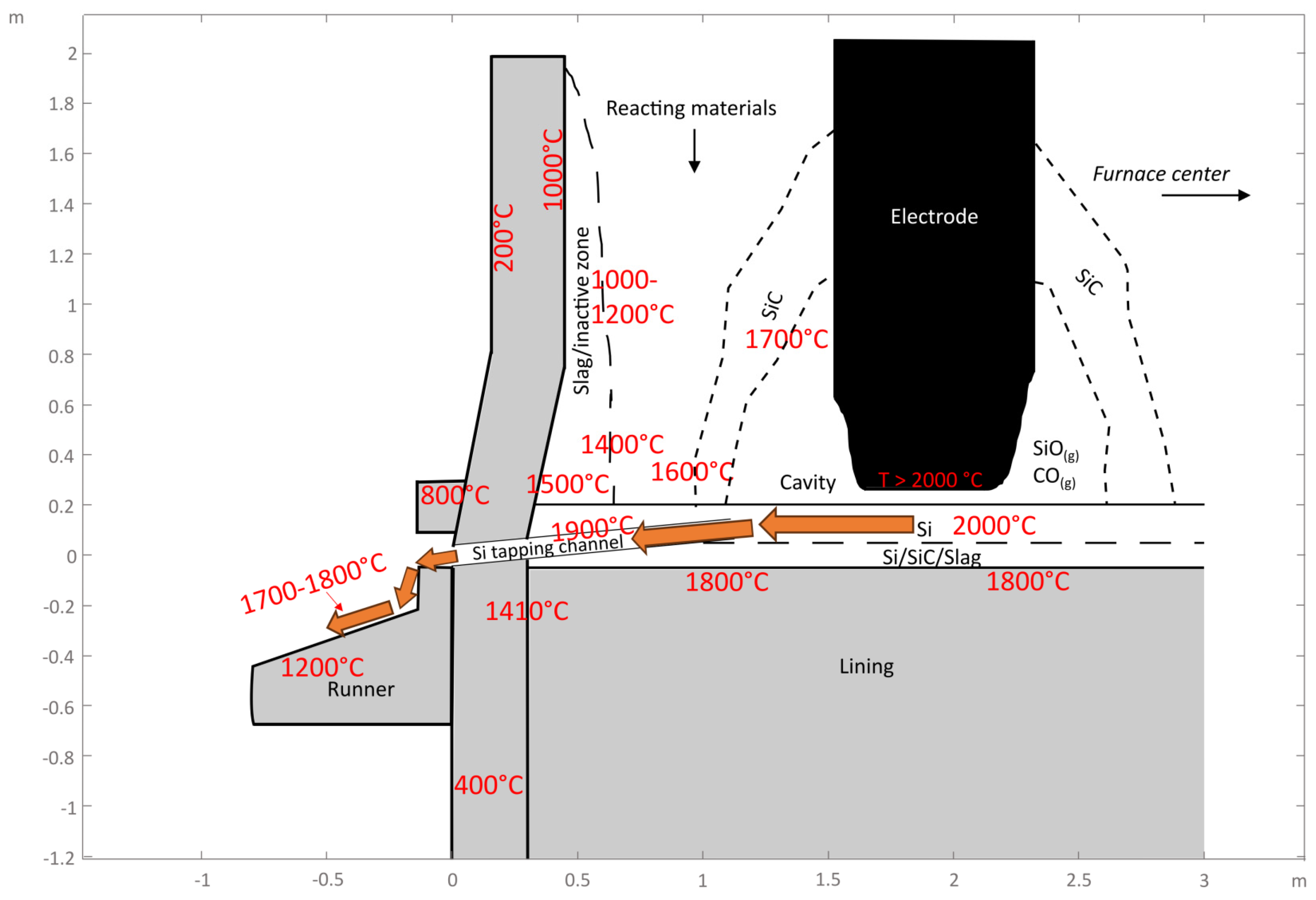 Metals 14 00243 g001