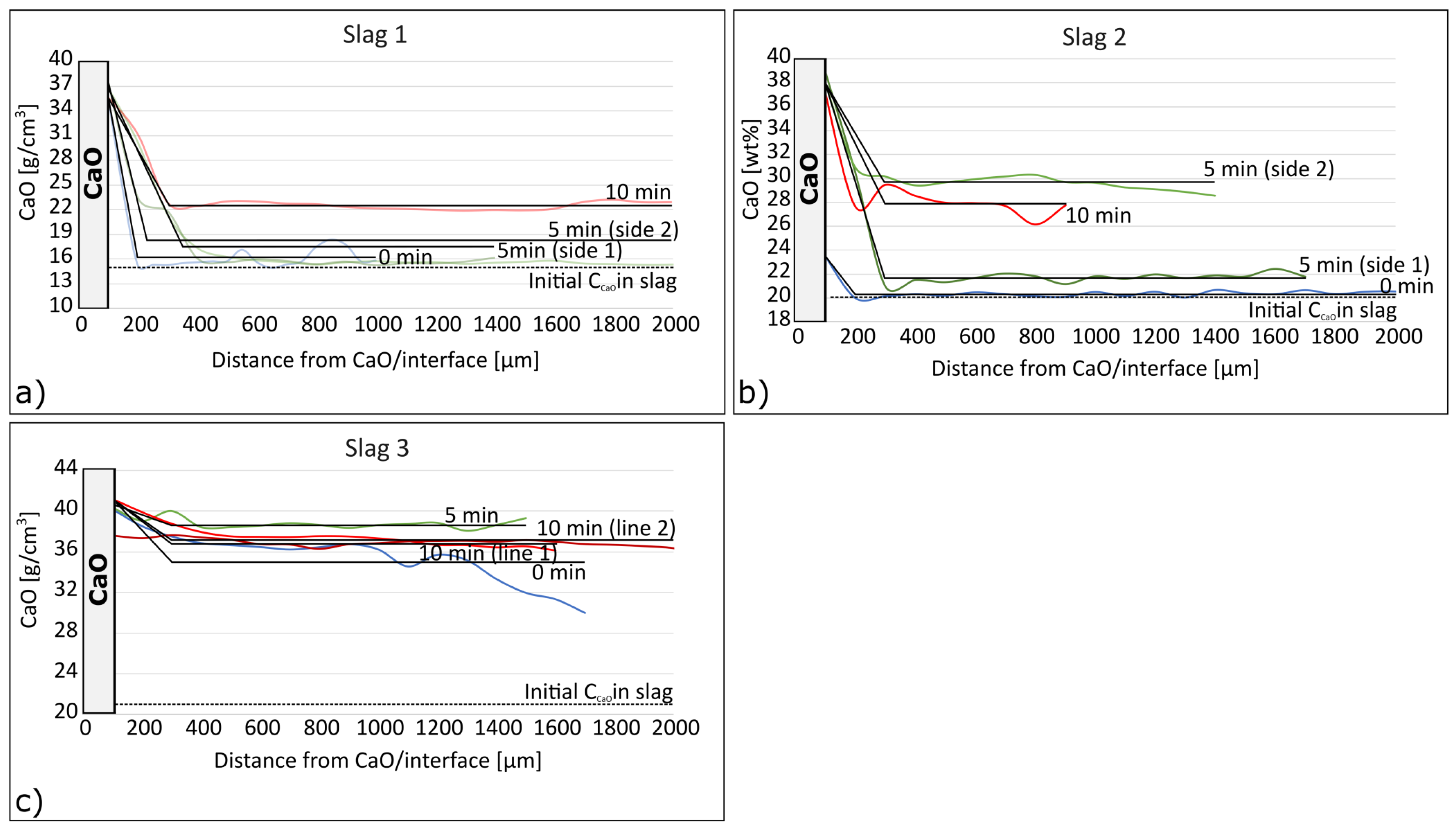 Metals 14 00243 g009