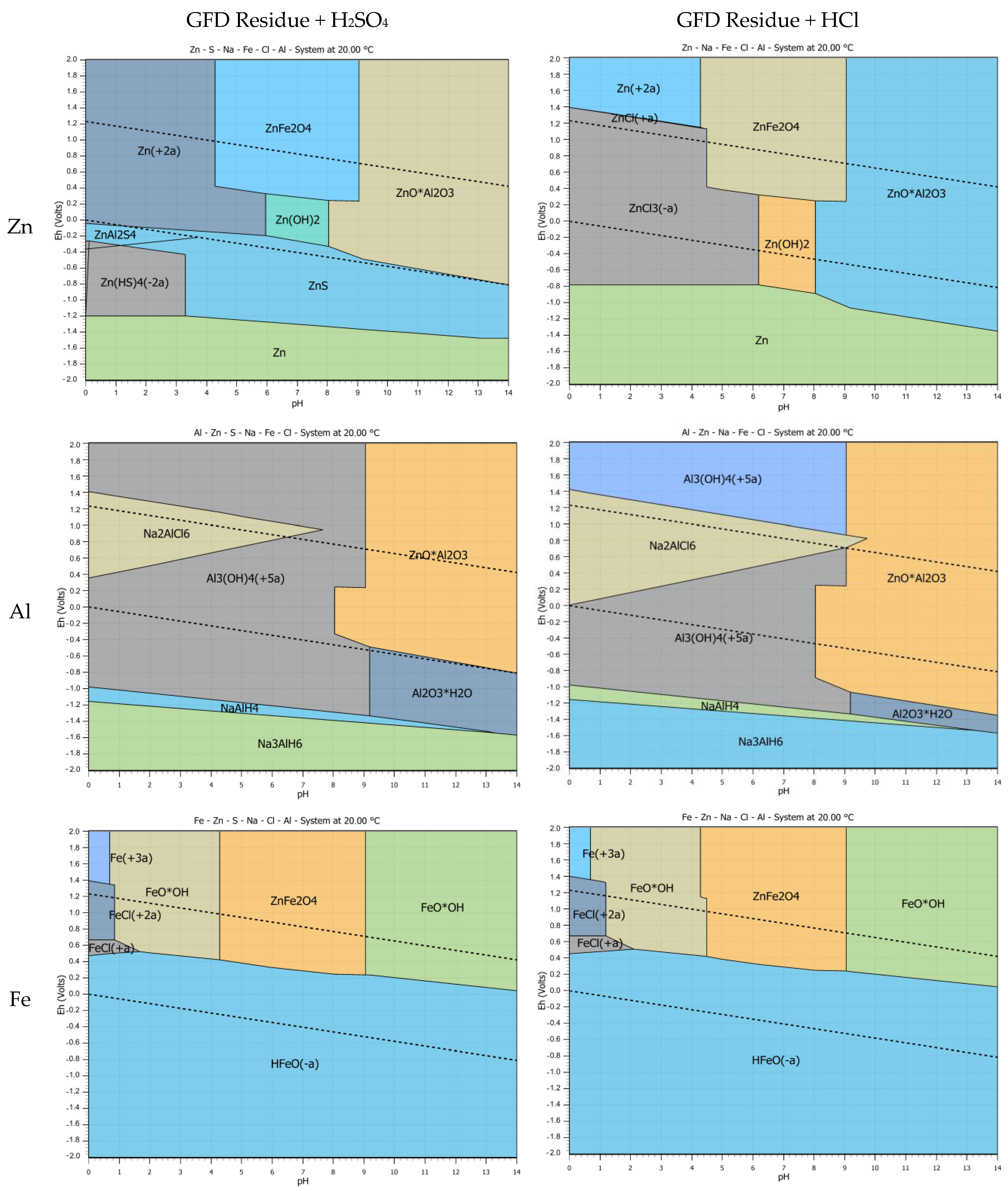 Metals 14 00253 g004 Metals 14 00253 g004