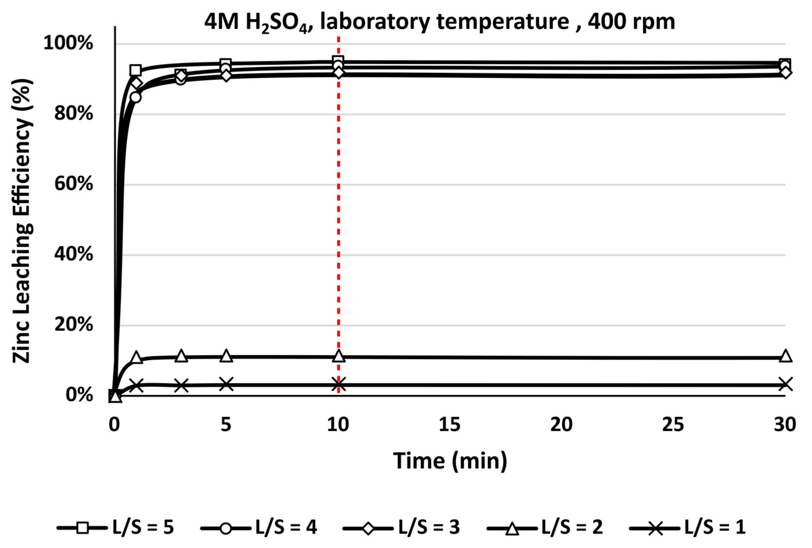 Metals 14 00253 g005 Metals 14 00253 g005