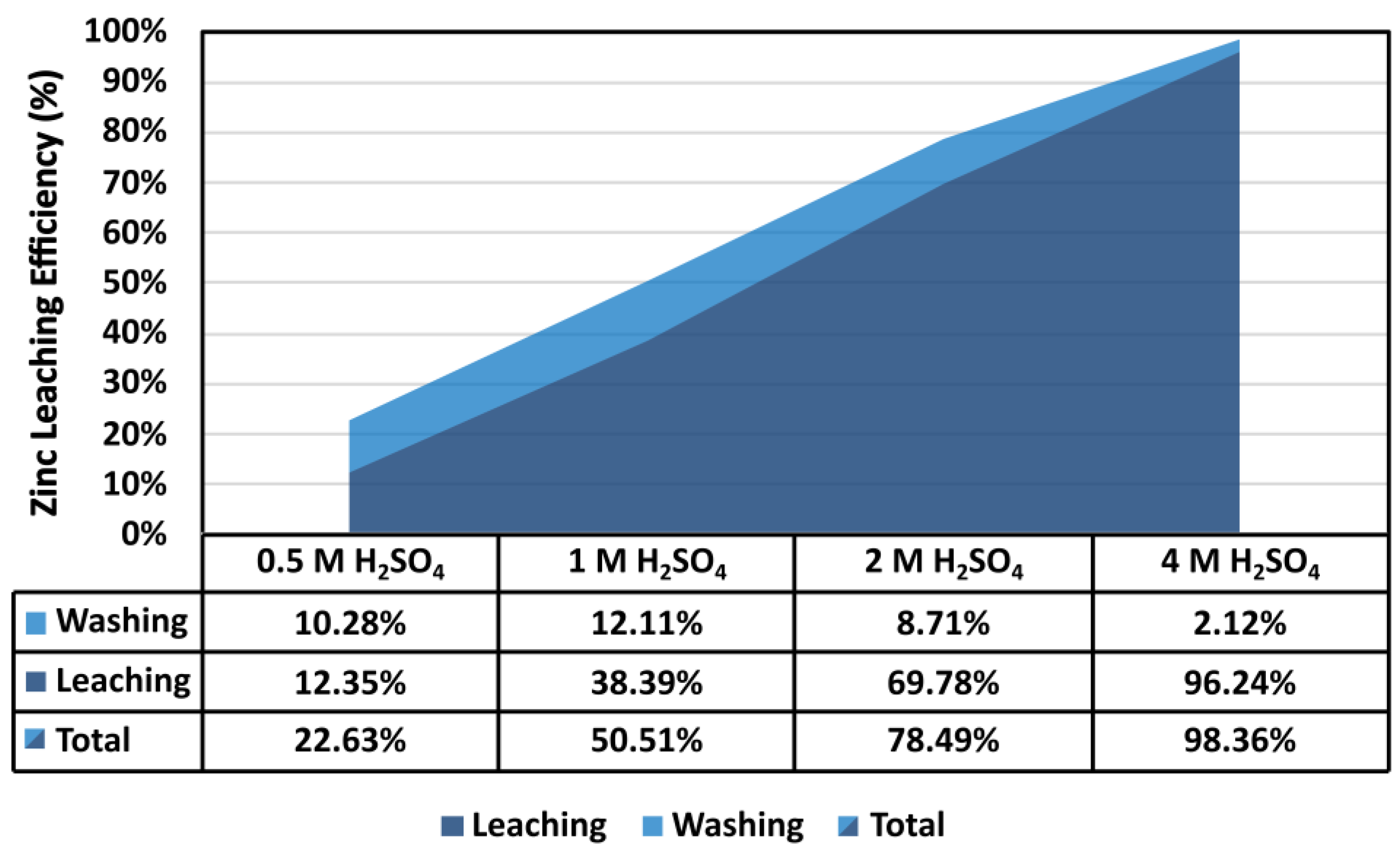 Metals 14 00253 g008 Metals 14 00253 g008