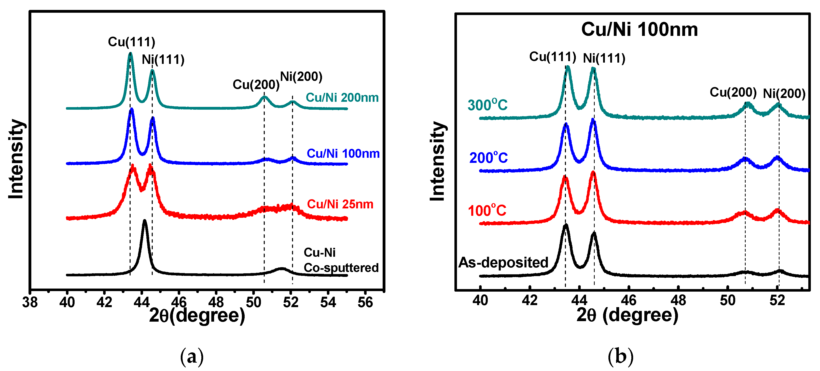 Metals 14 00256 g004