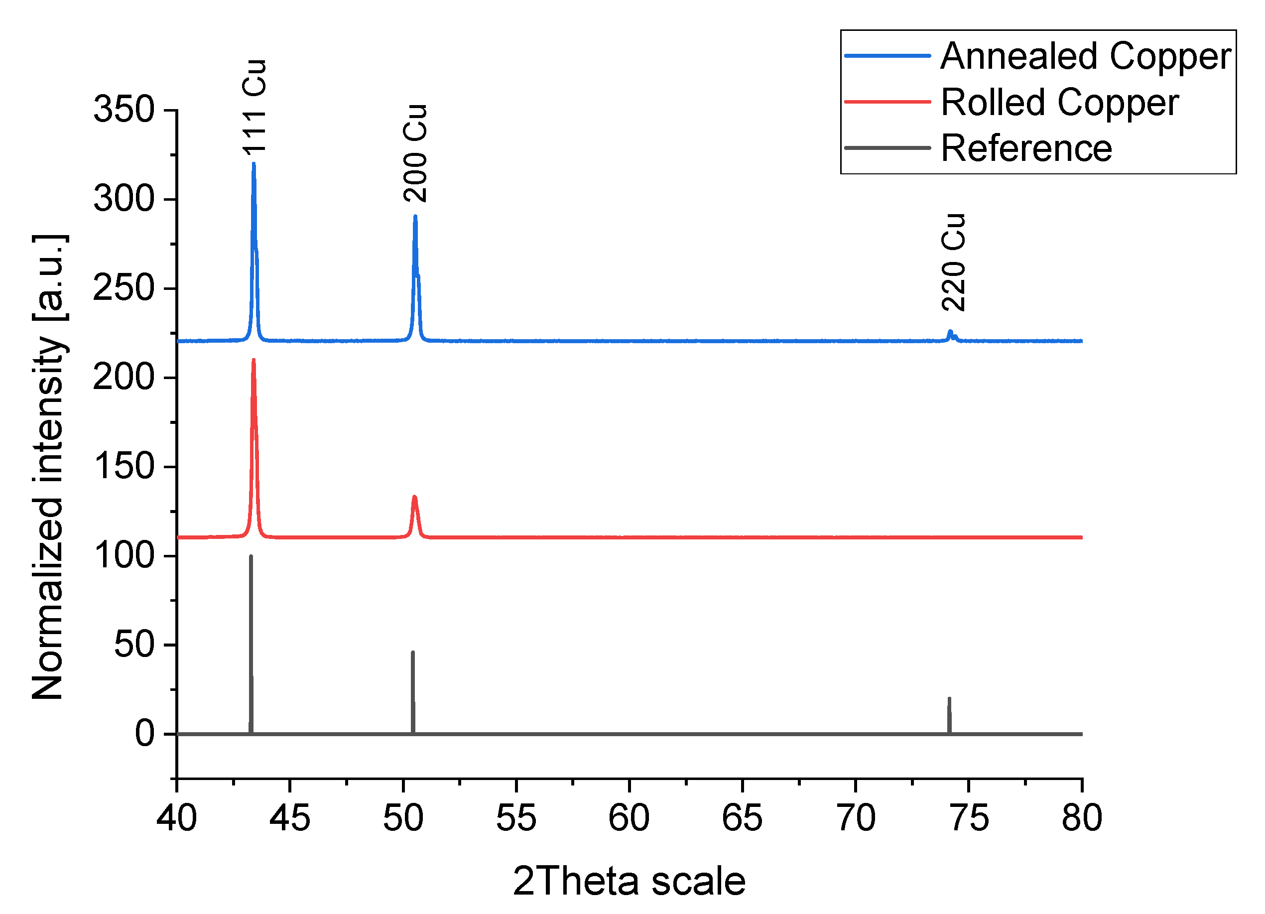 Metals 14 00260 g004