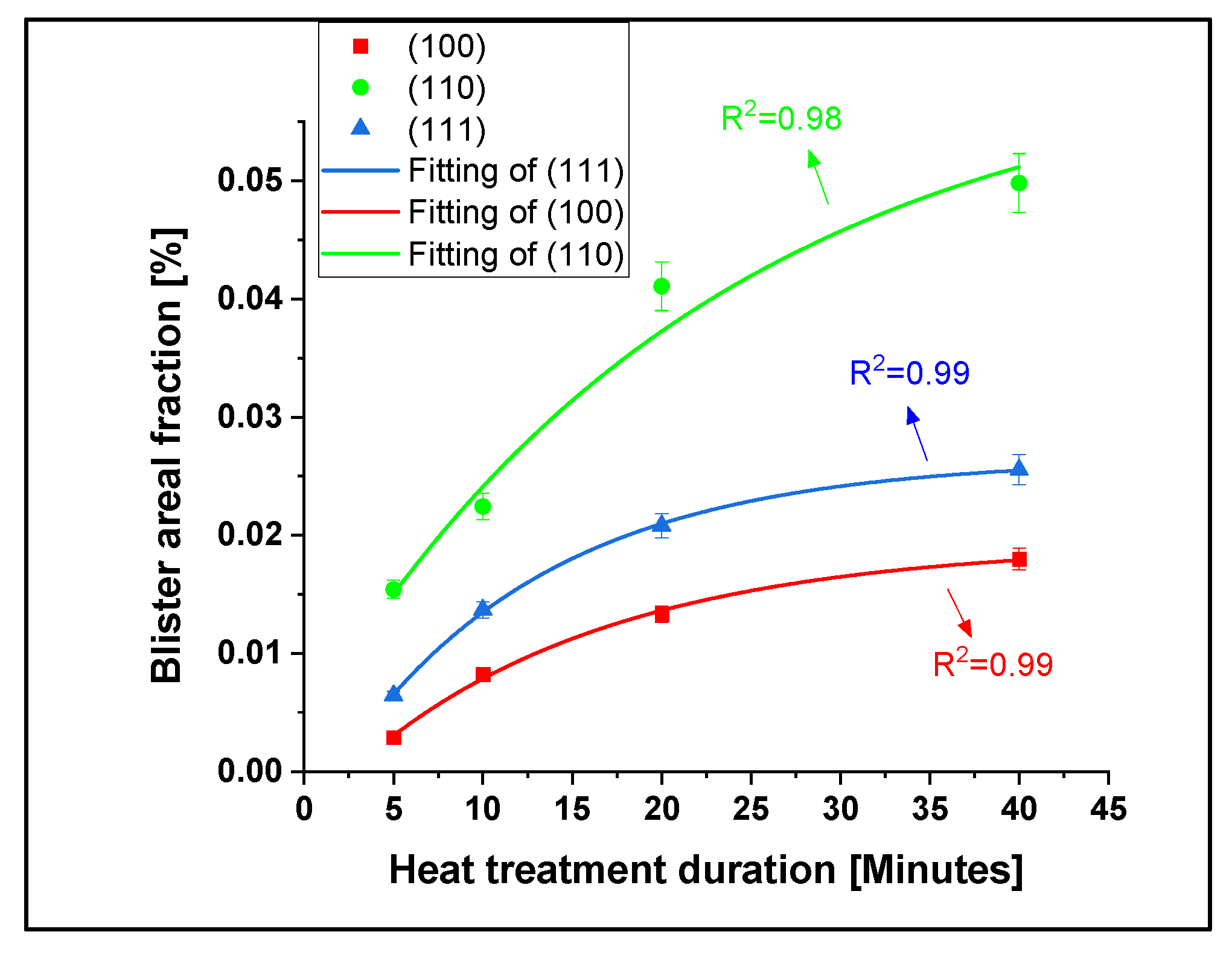 Metals 14 00260 g014