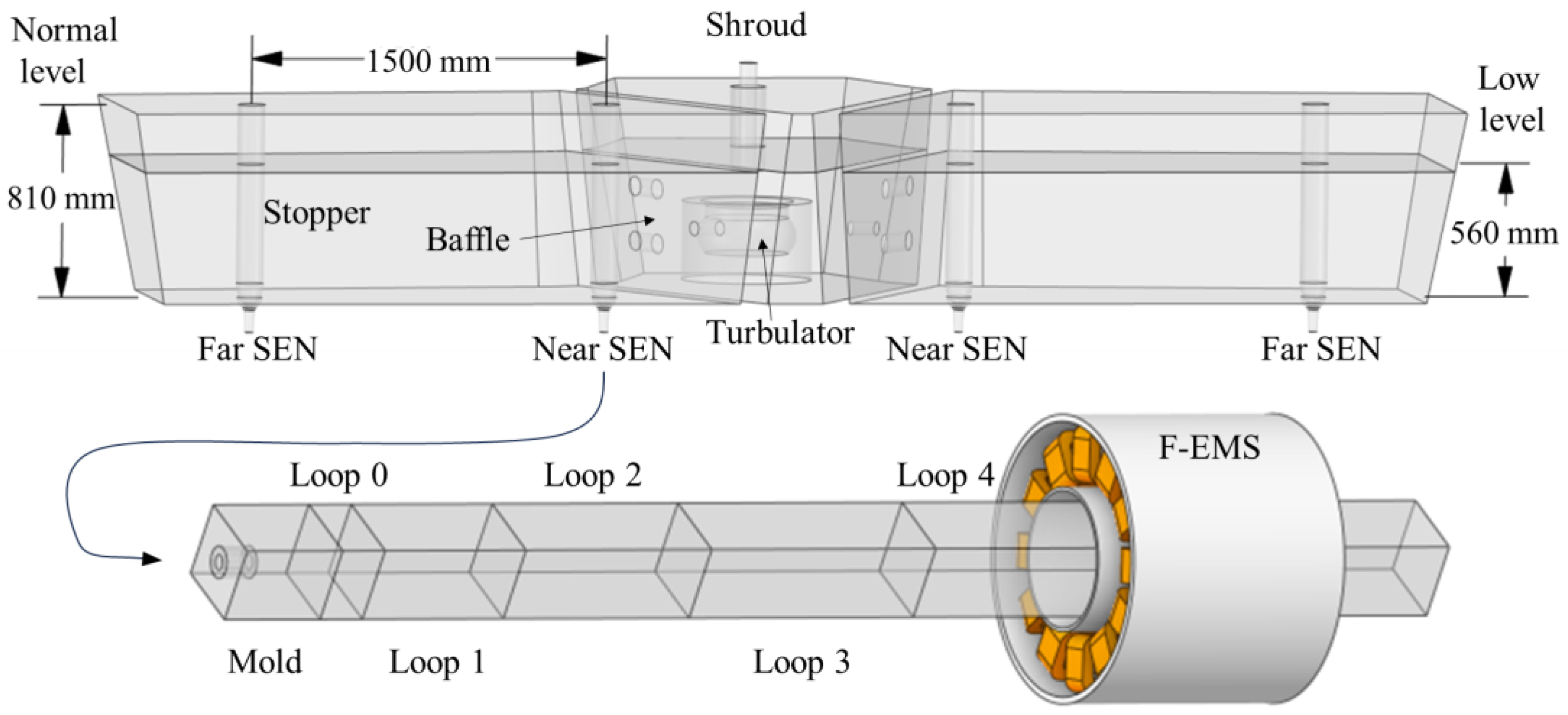 Metals 14 00263 g001