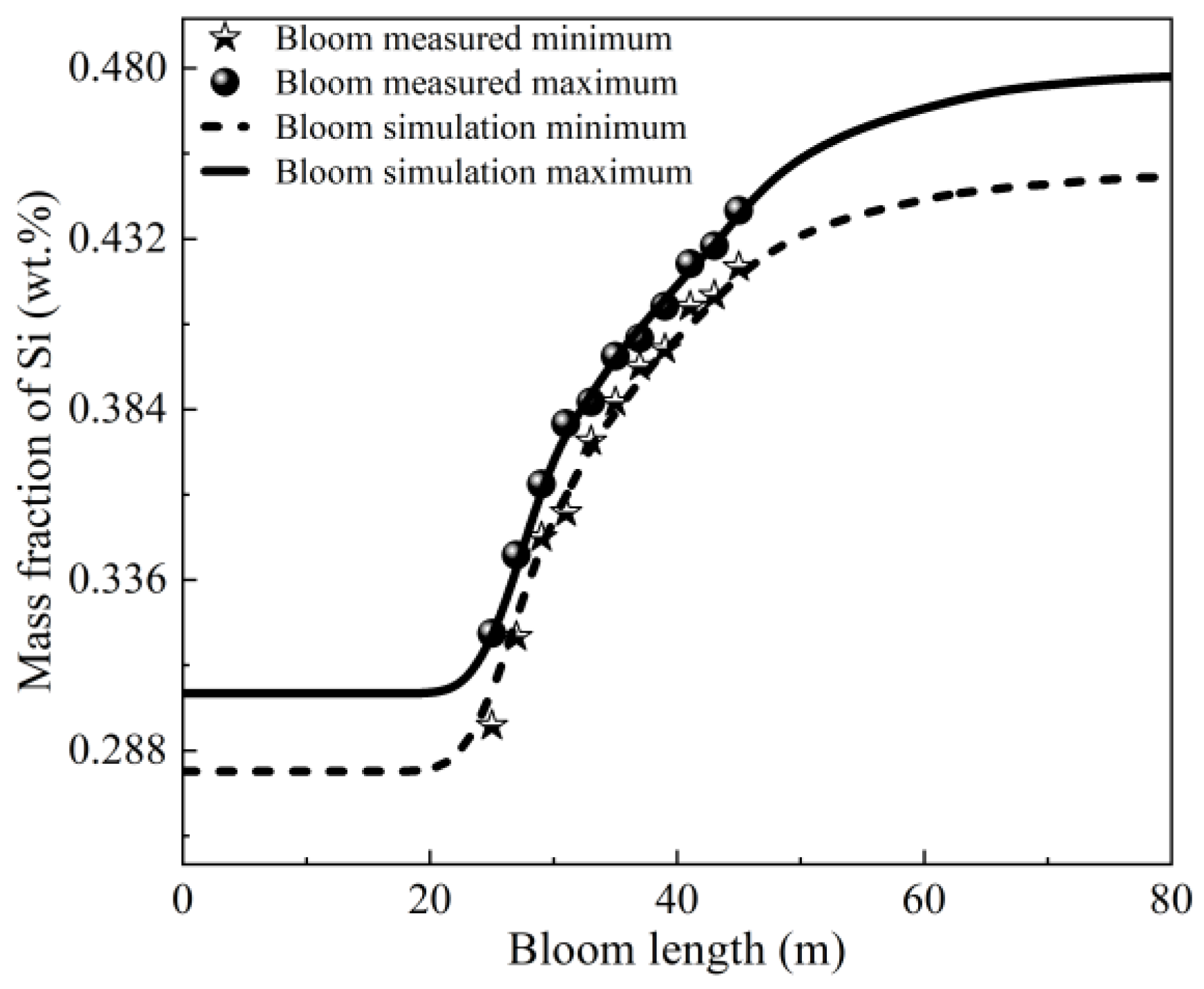 Metals 14 00263 g003