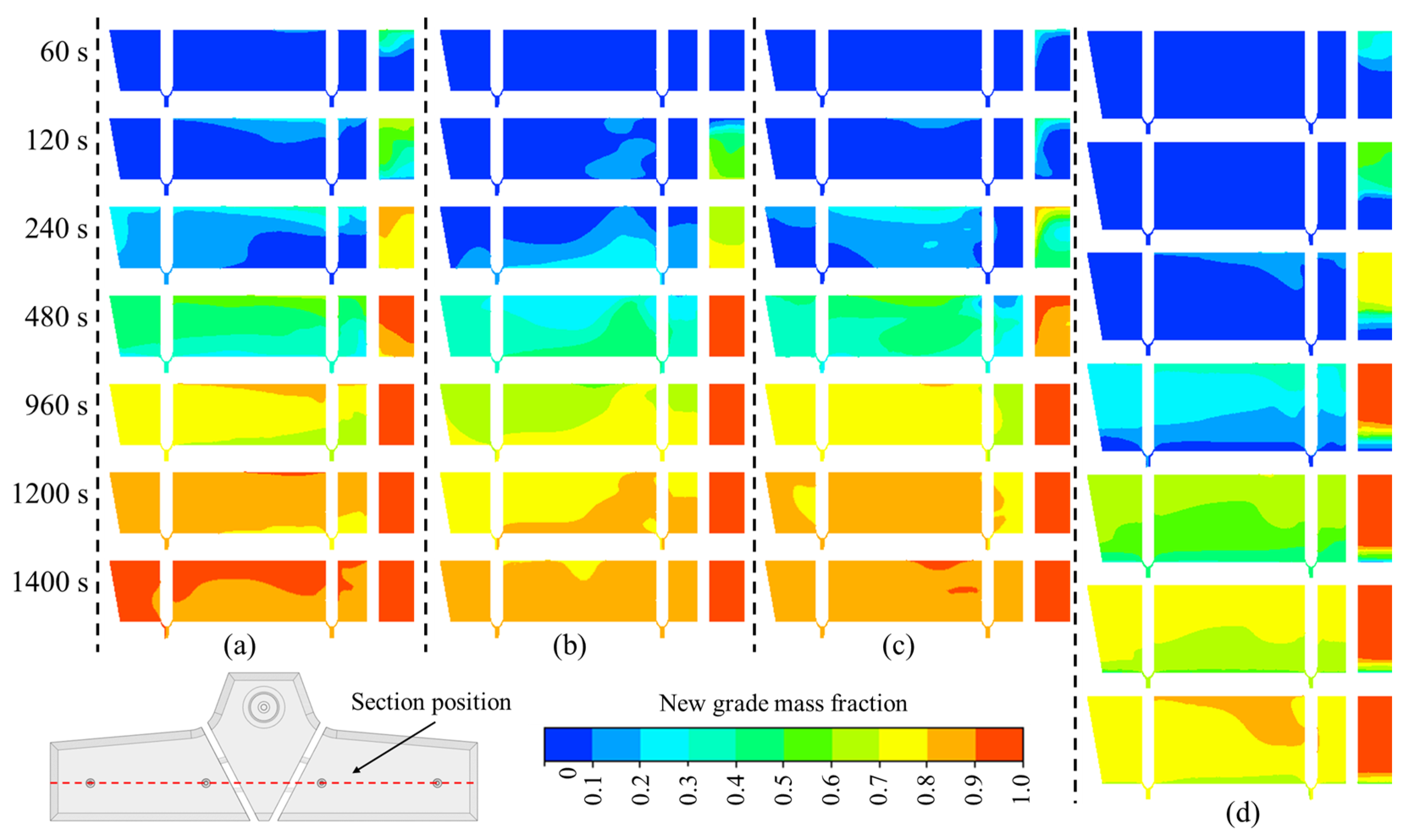 Metals 14 00263 g004