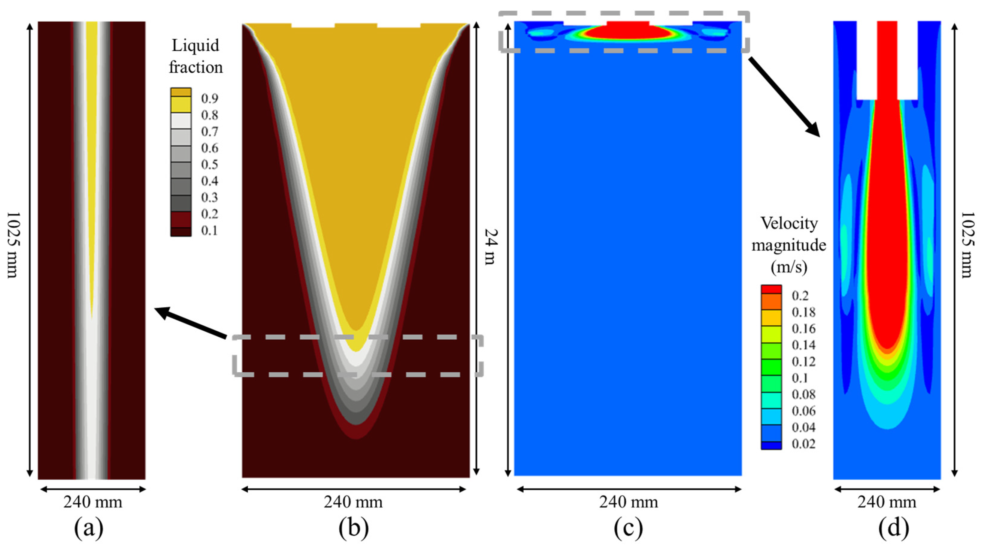 Metals 14 00263 g007