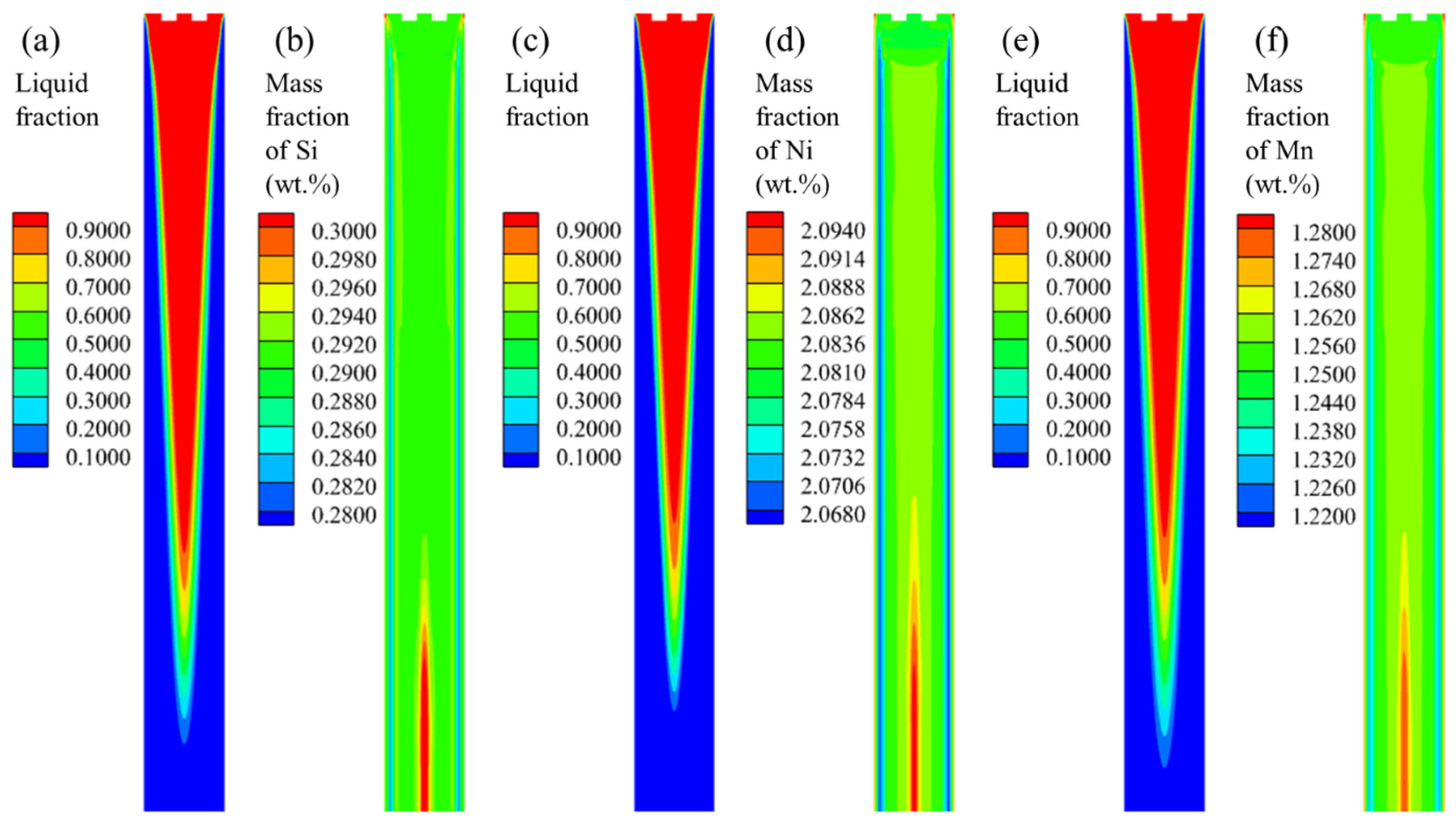 Metals 14 00263 g008
