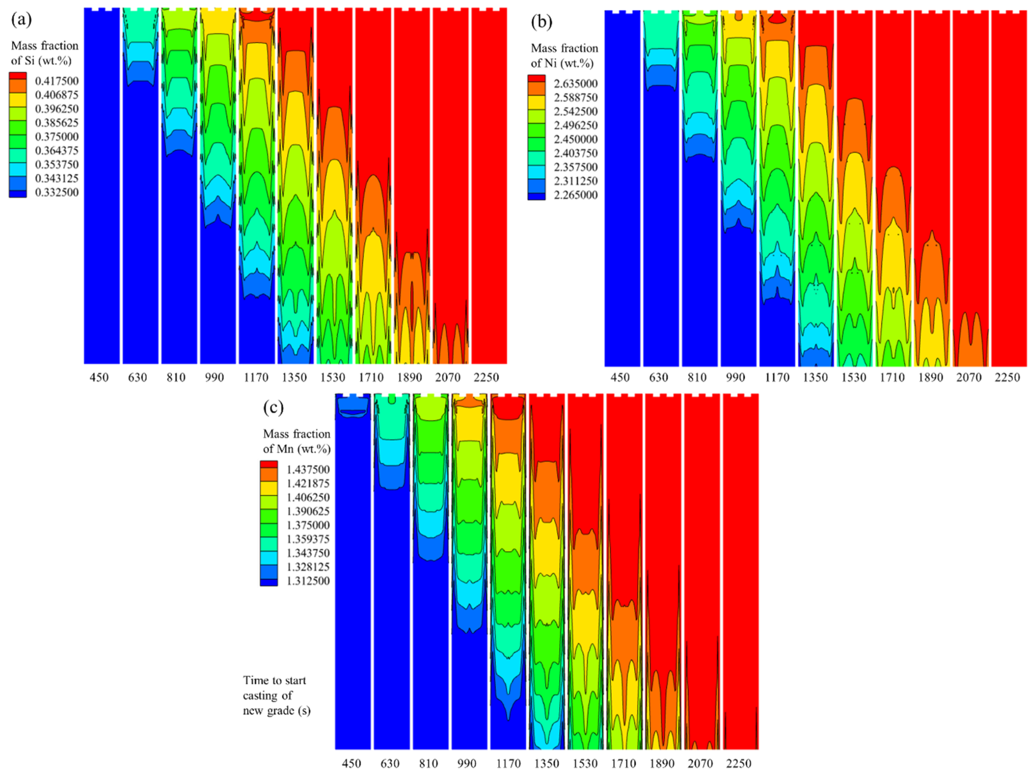 Metals 14 00263 g010