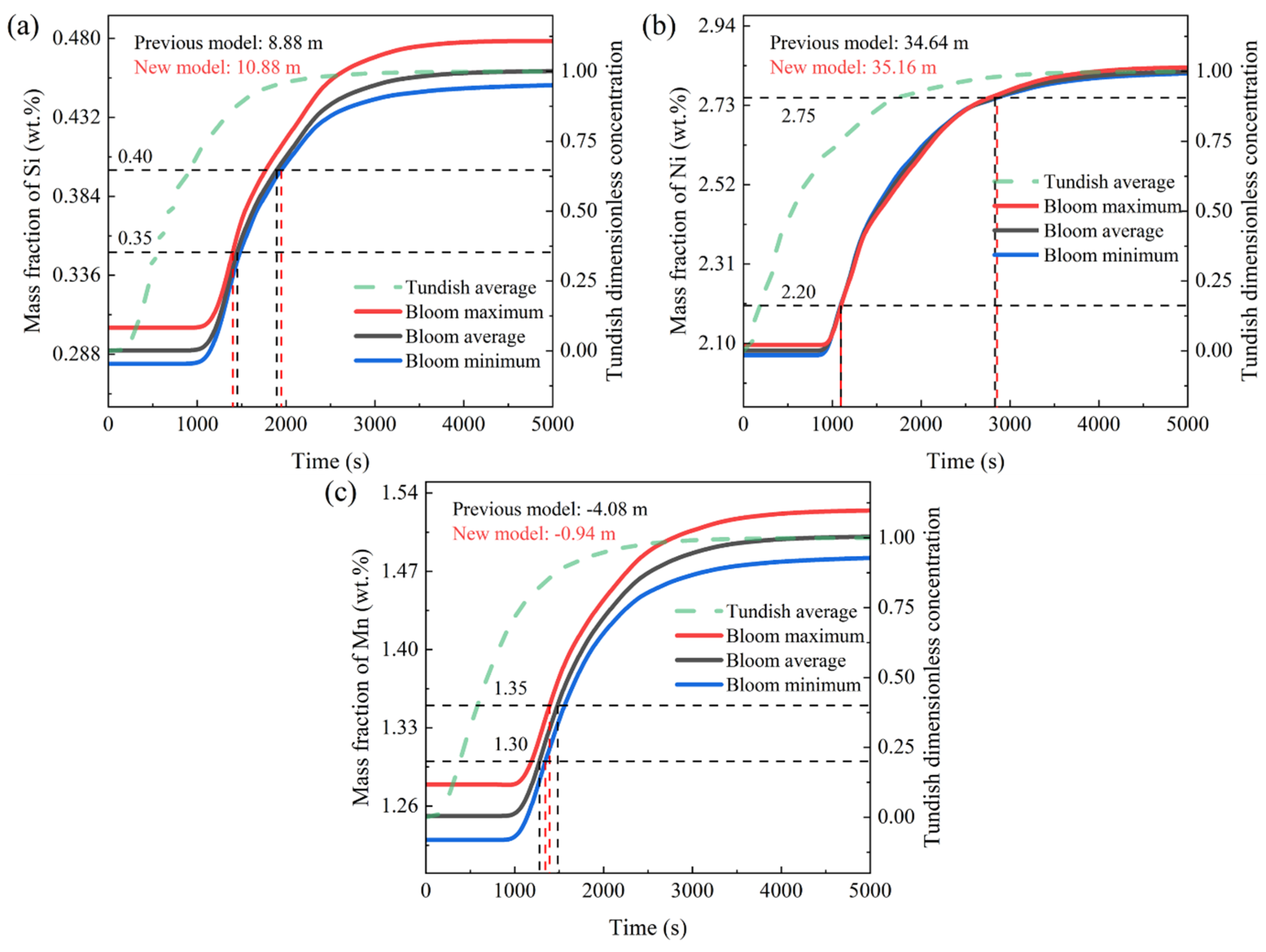 Metals 14 00263 g011