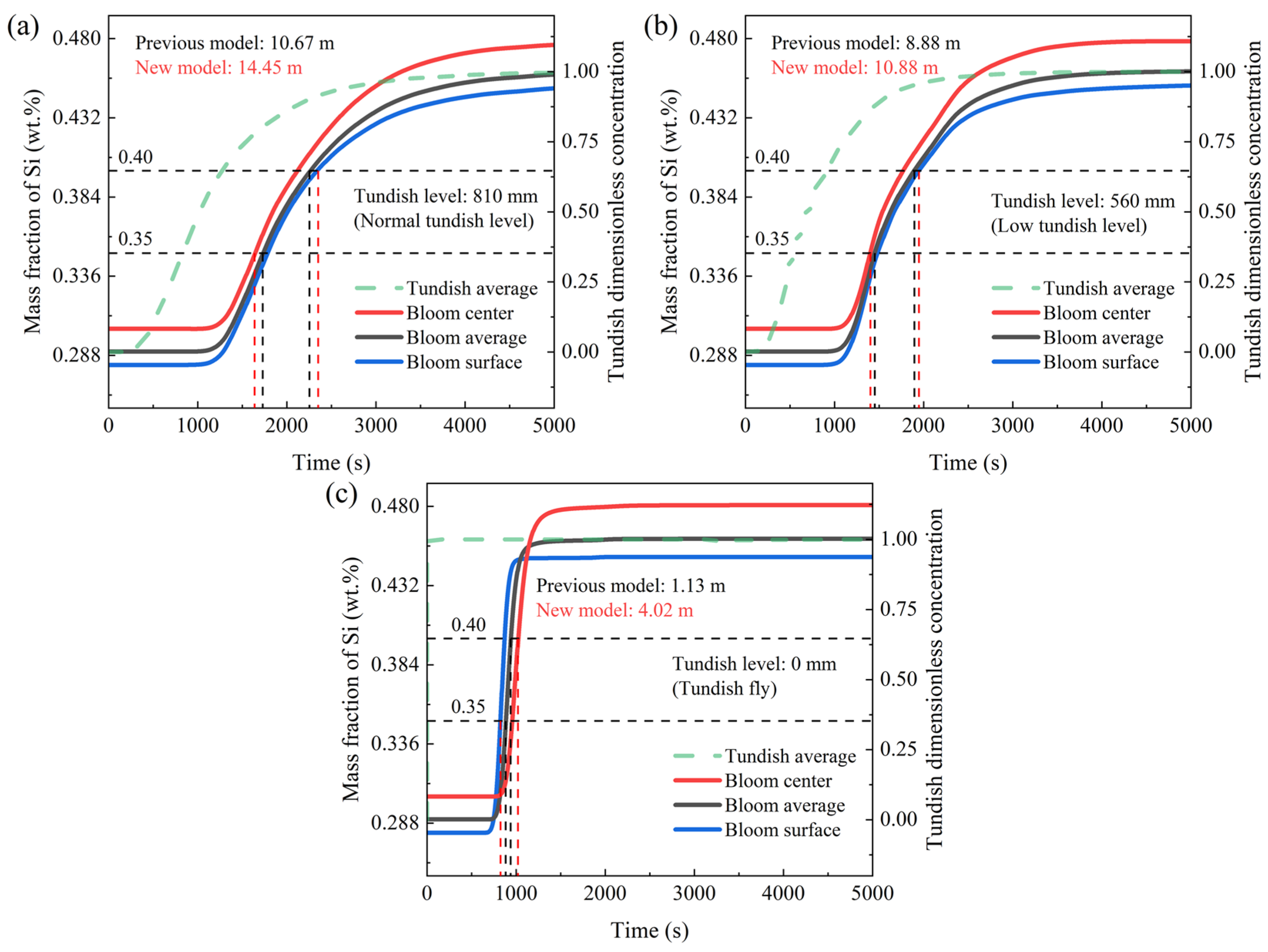 Metals 14 00263 g013
