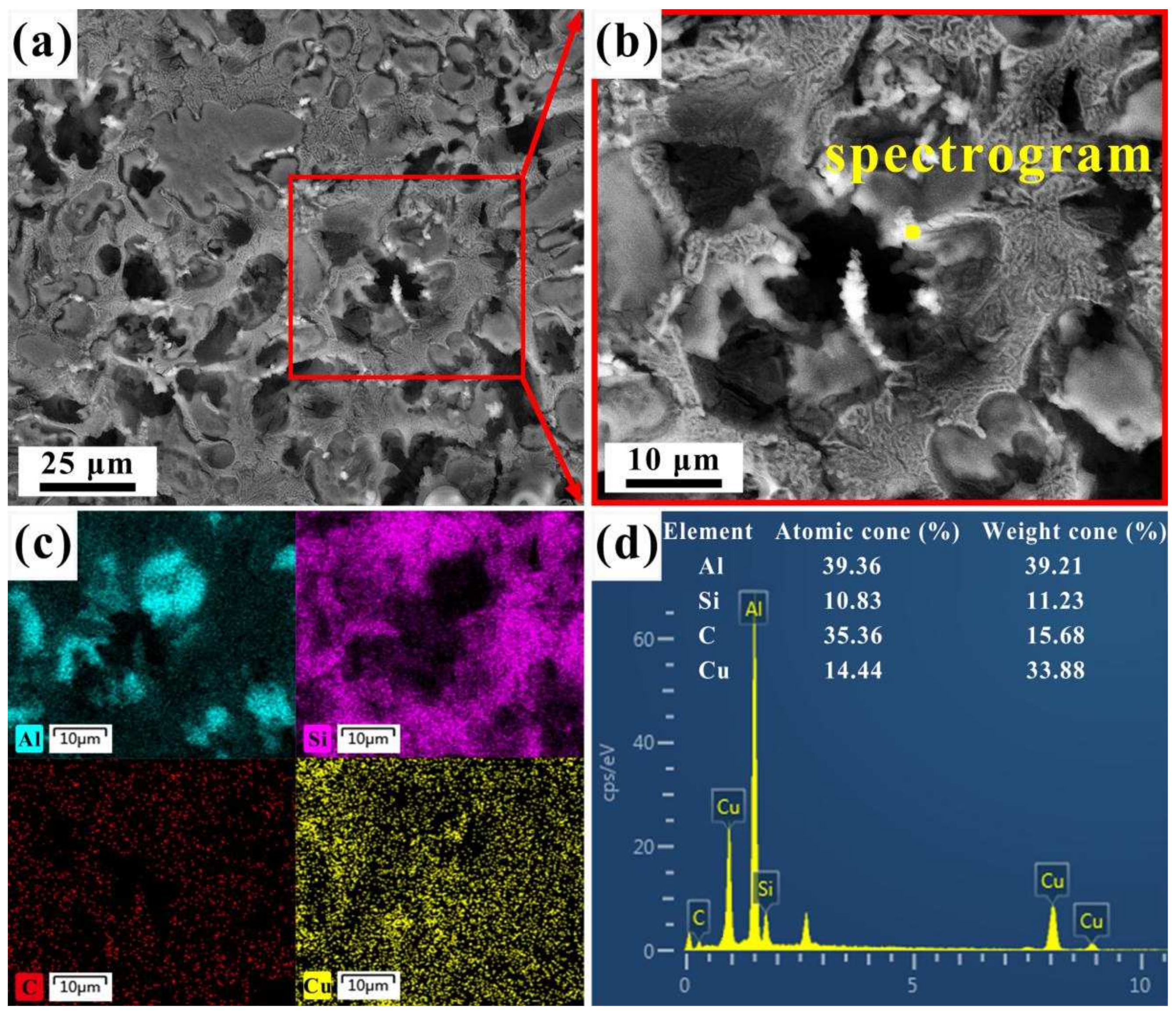 Metals 14 00265 g008